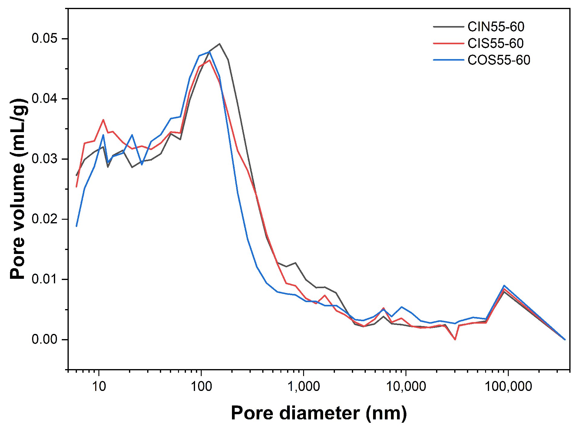 Materials 17 04600 g005