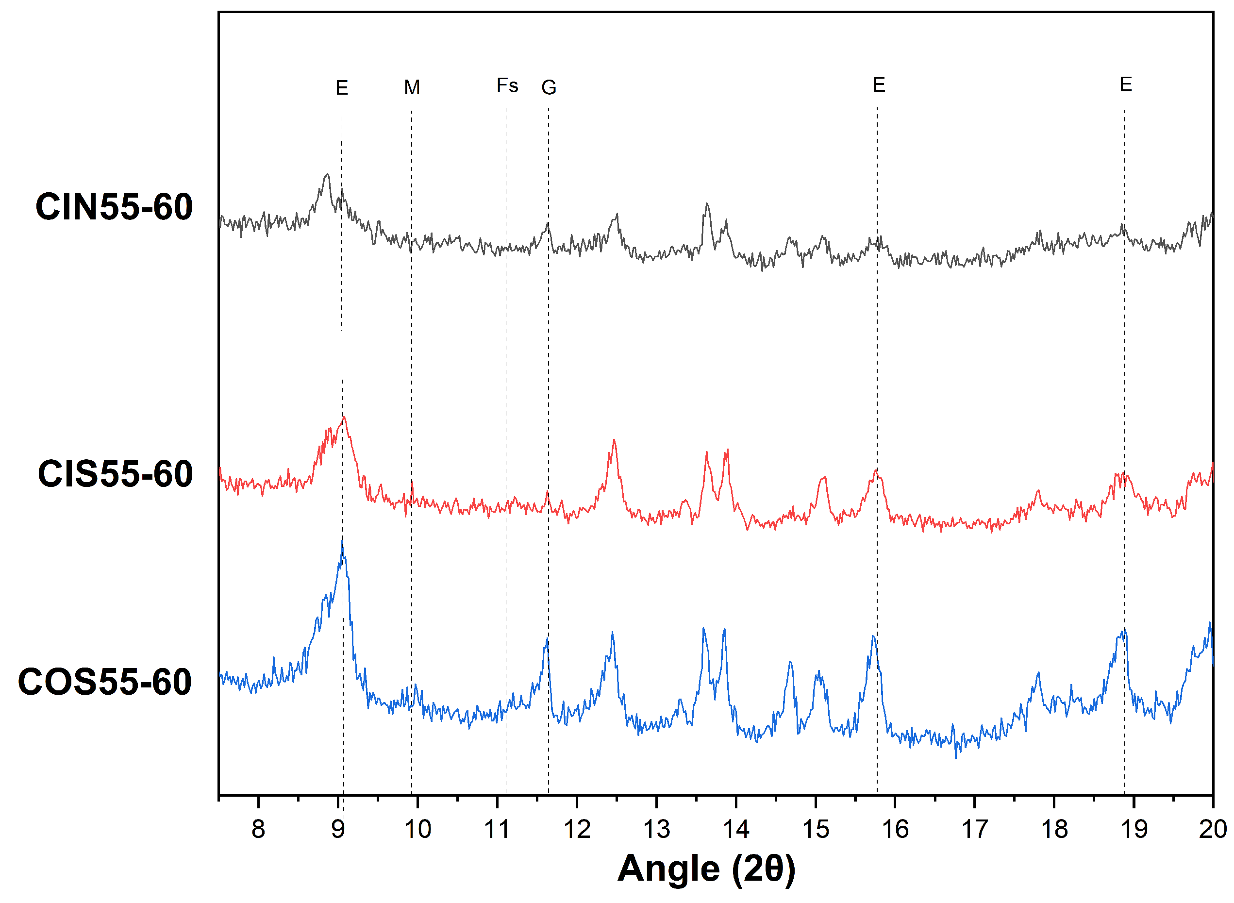 Materials 17 04600 g006