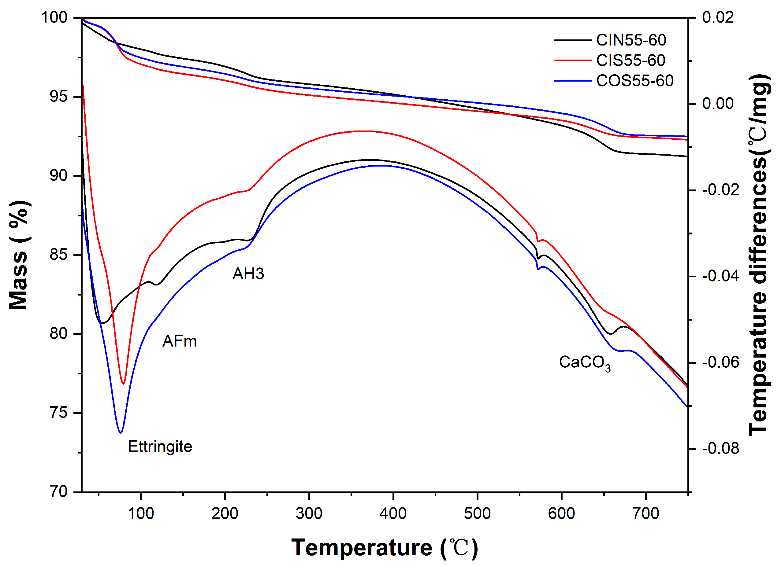 Materials 17 04600 g007