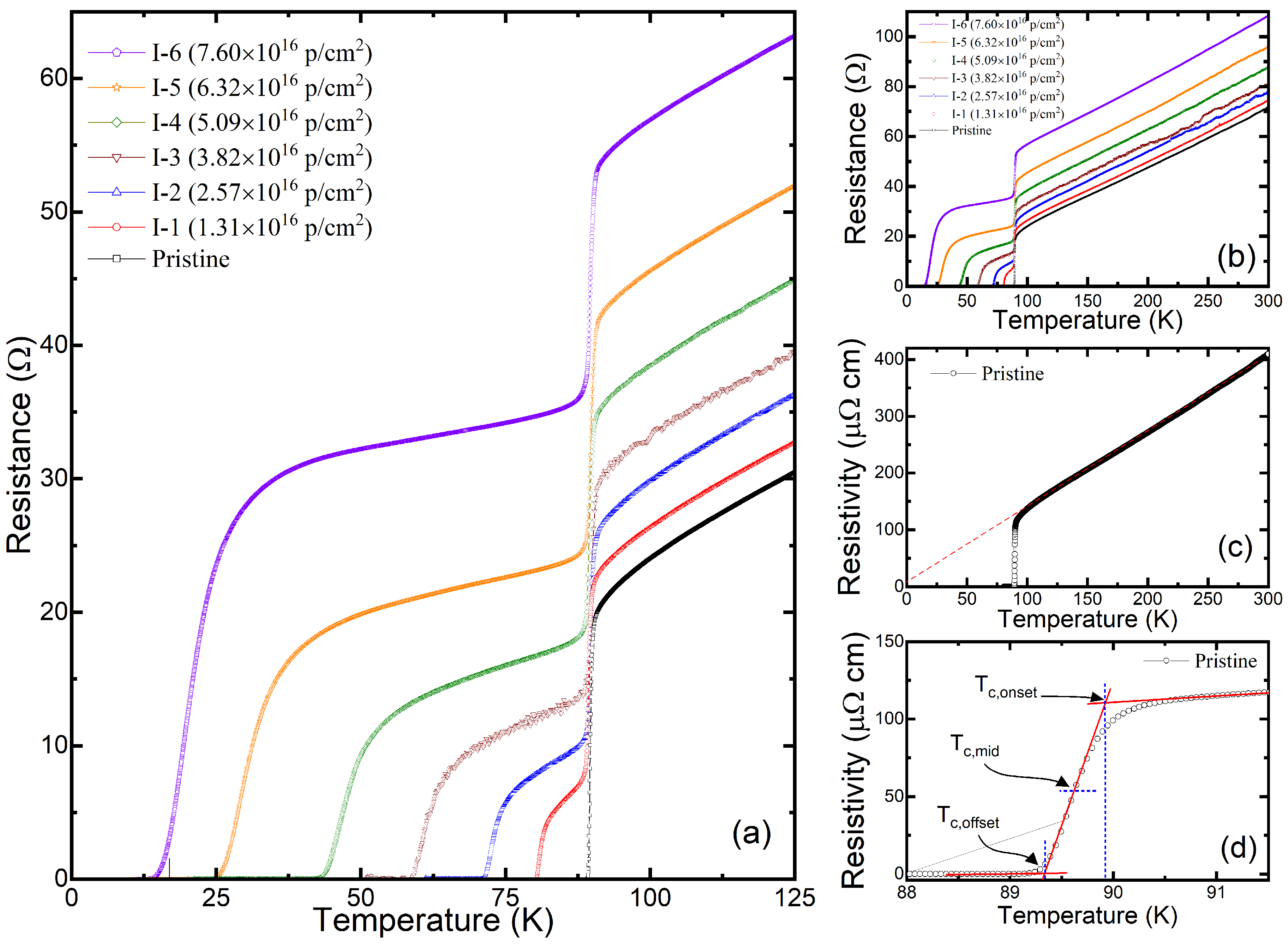 Materials 17 04601 g005