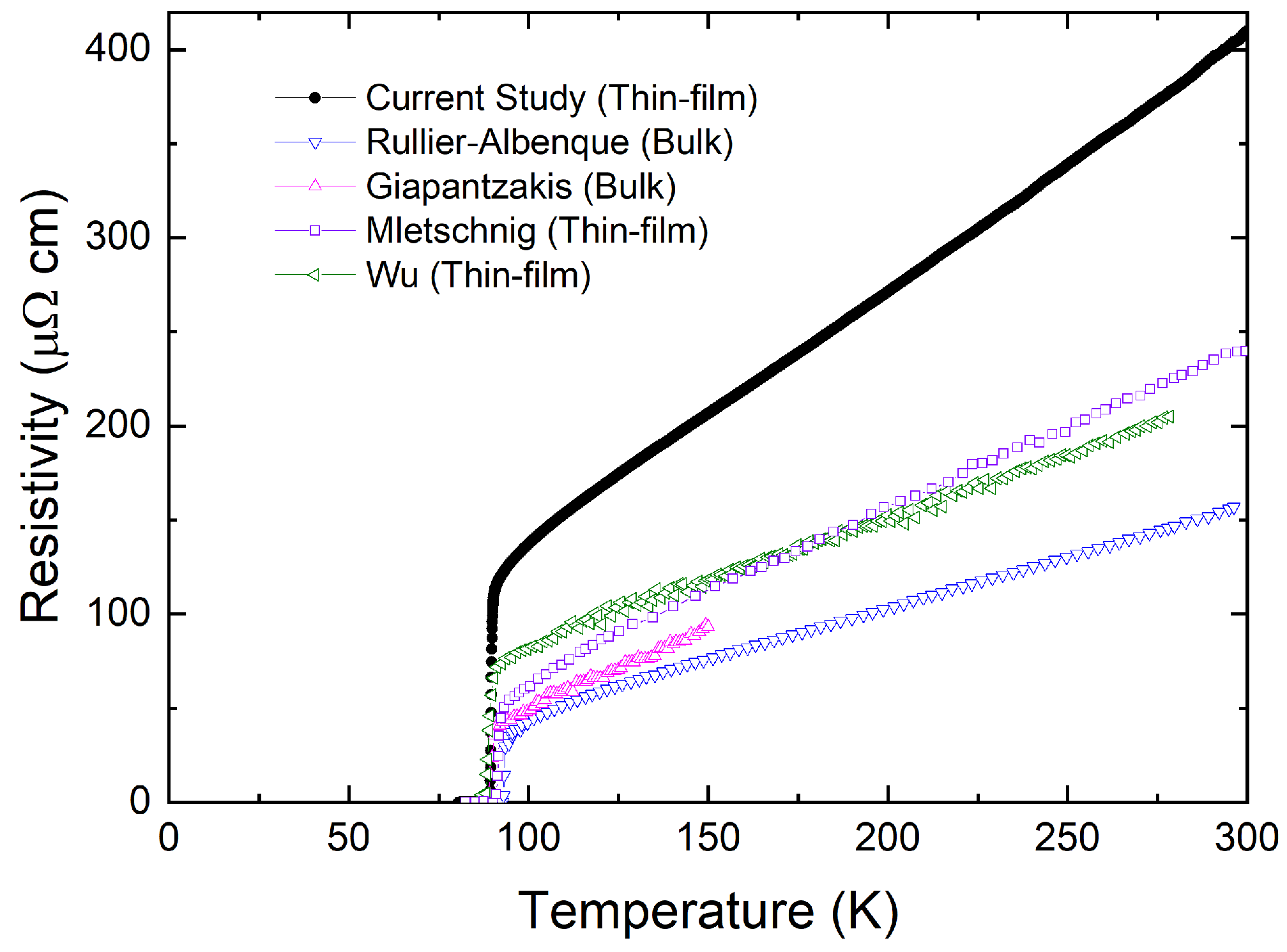 Materials 17 04601 g008