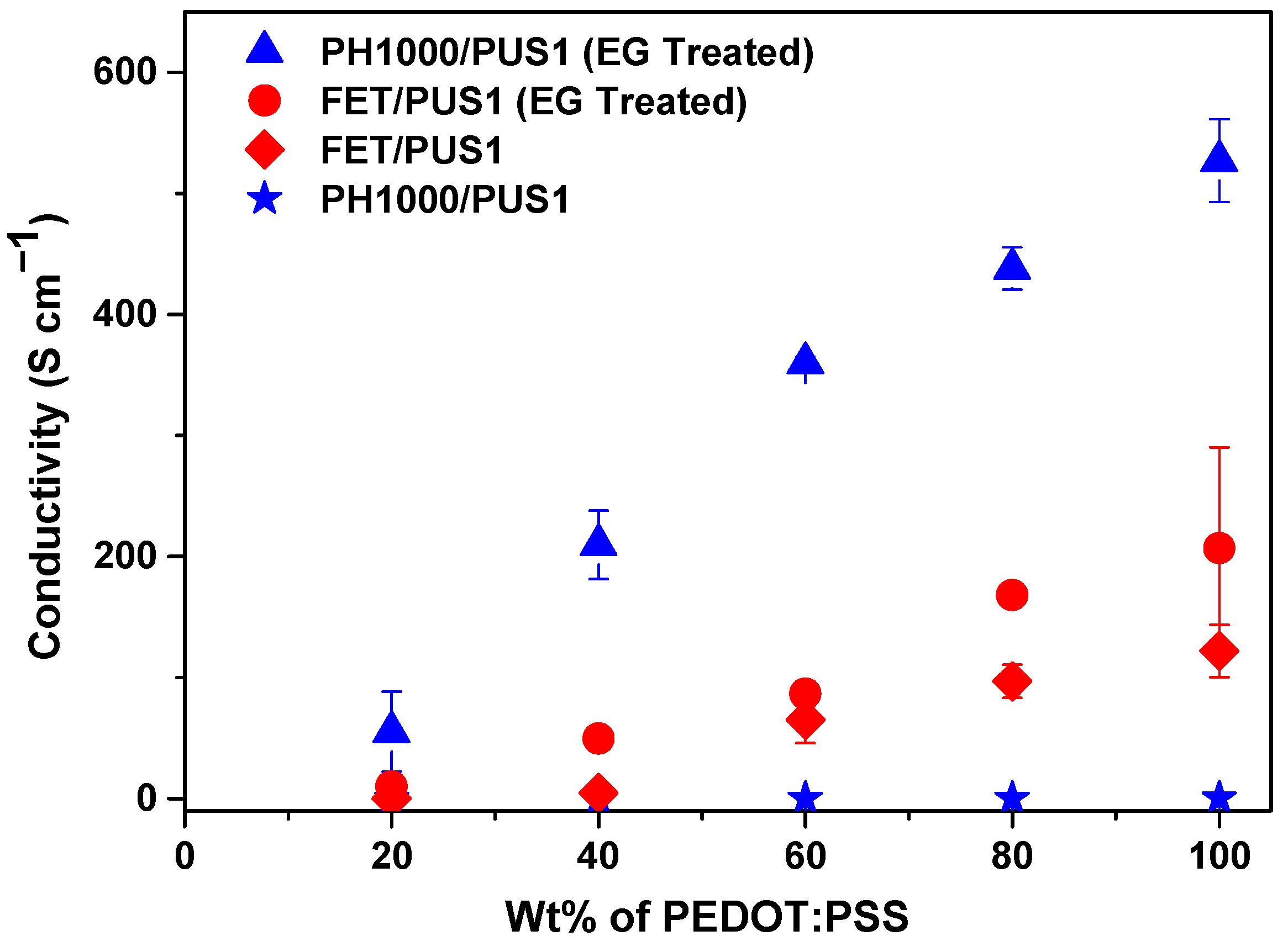 Materials 17 04602 g004