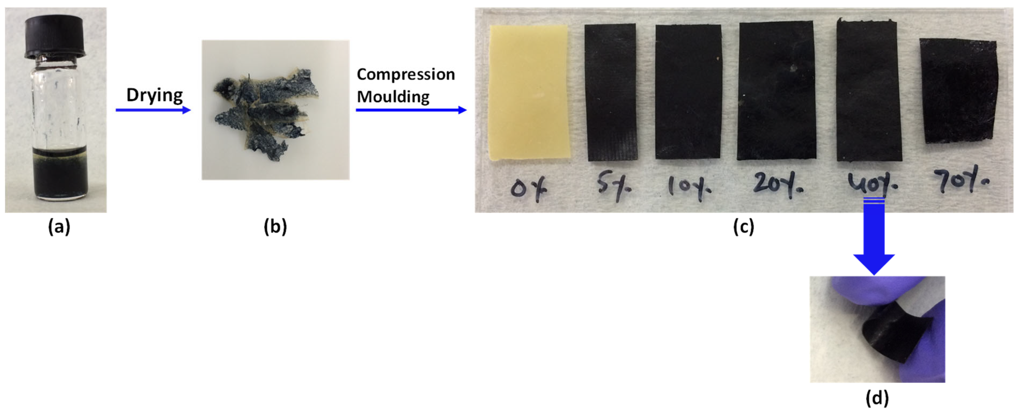 Materials 17 04602 g005