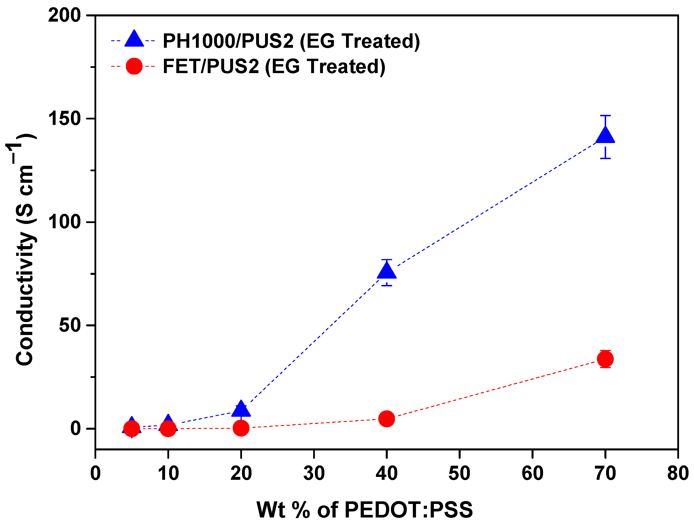 Materials 17 04602 g006