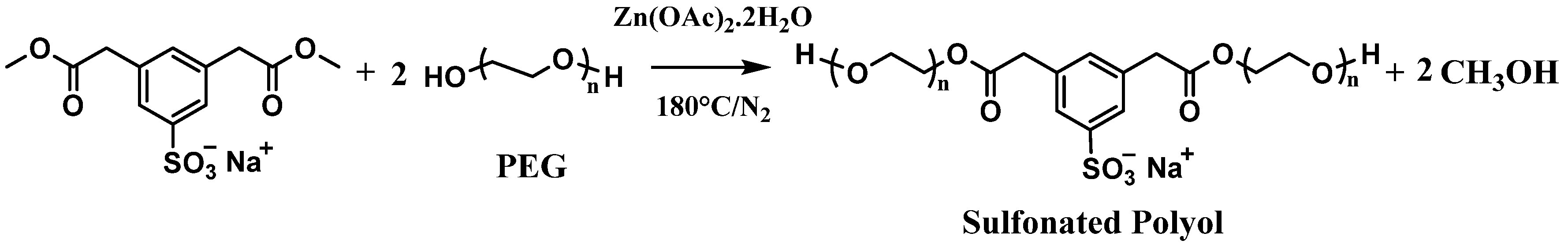 Materials 17 04602 sch001