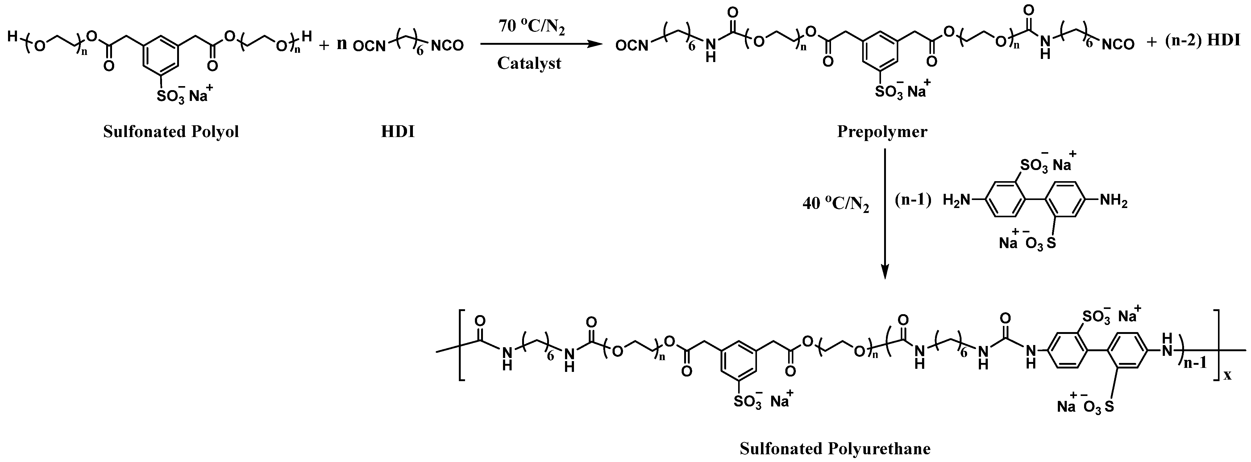 Materials 17 04602 sch002