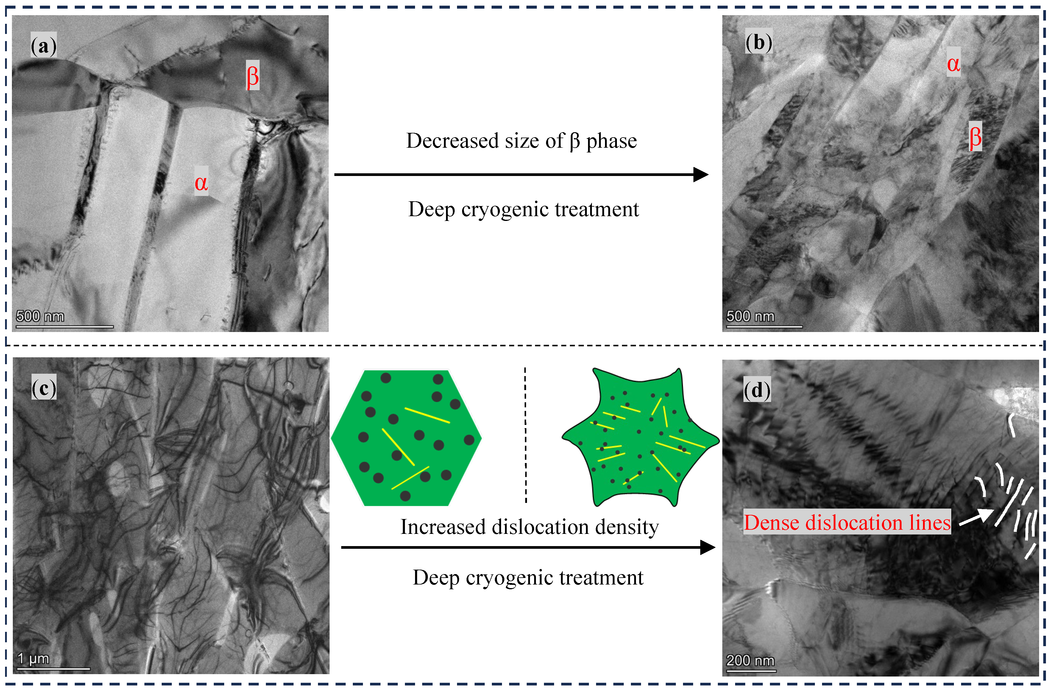 Materials 17 04603 g009