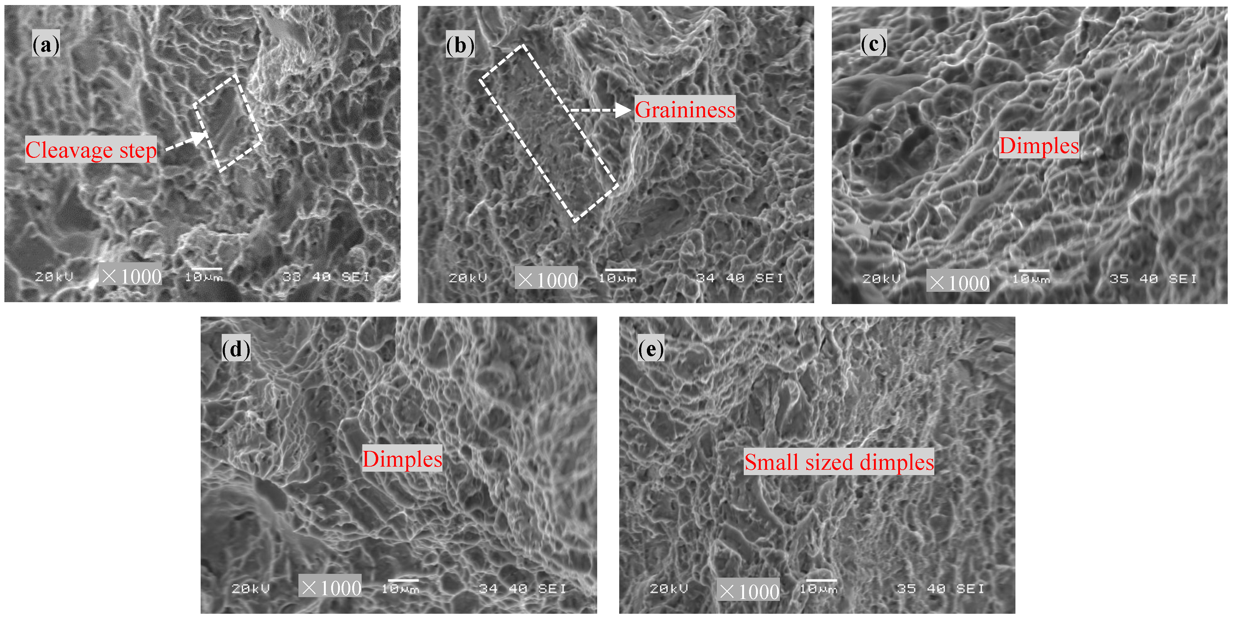 Materials 17 04603 g012