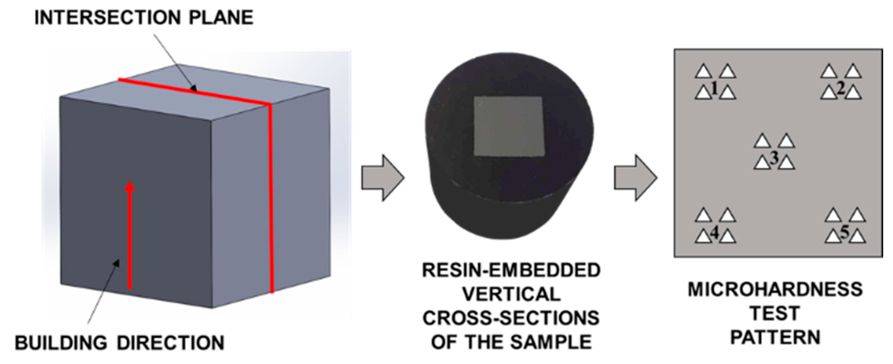 Materials 17 04604 g003