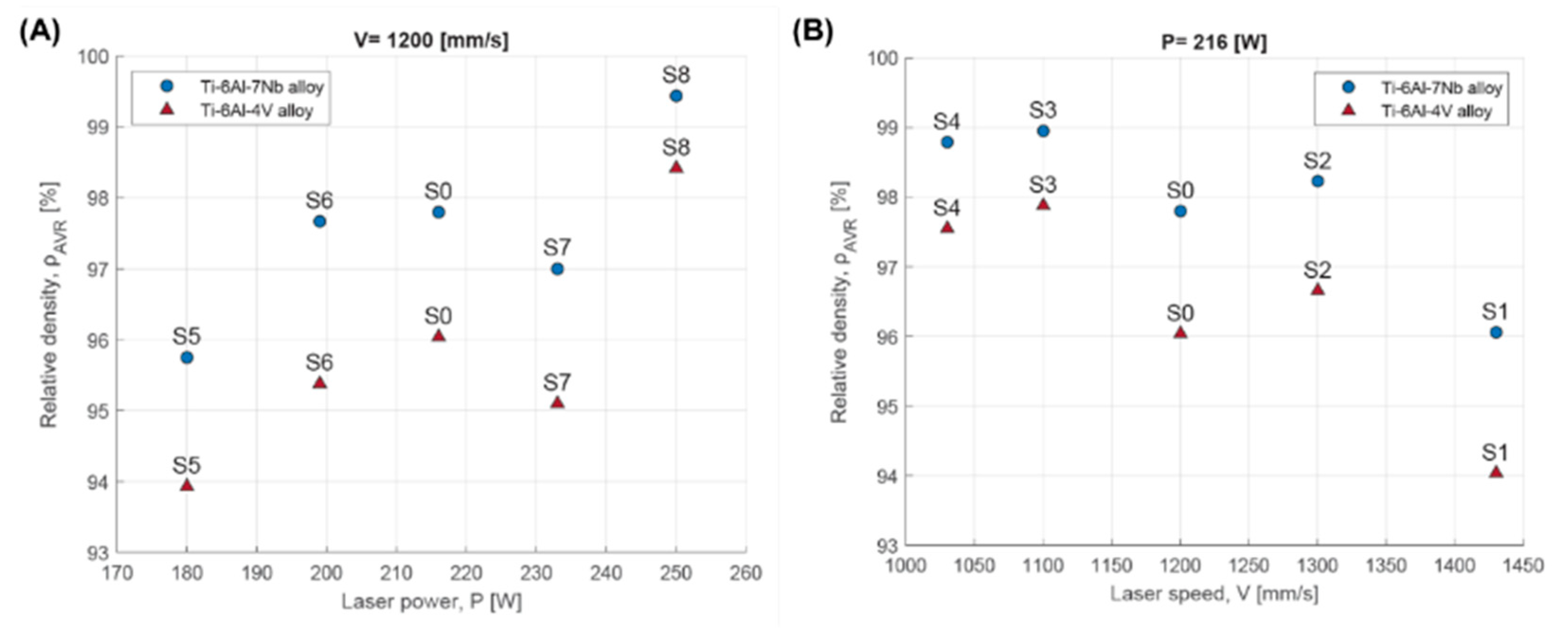 Materials 17 04604 g005