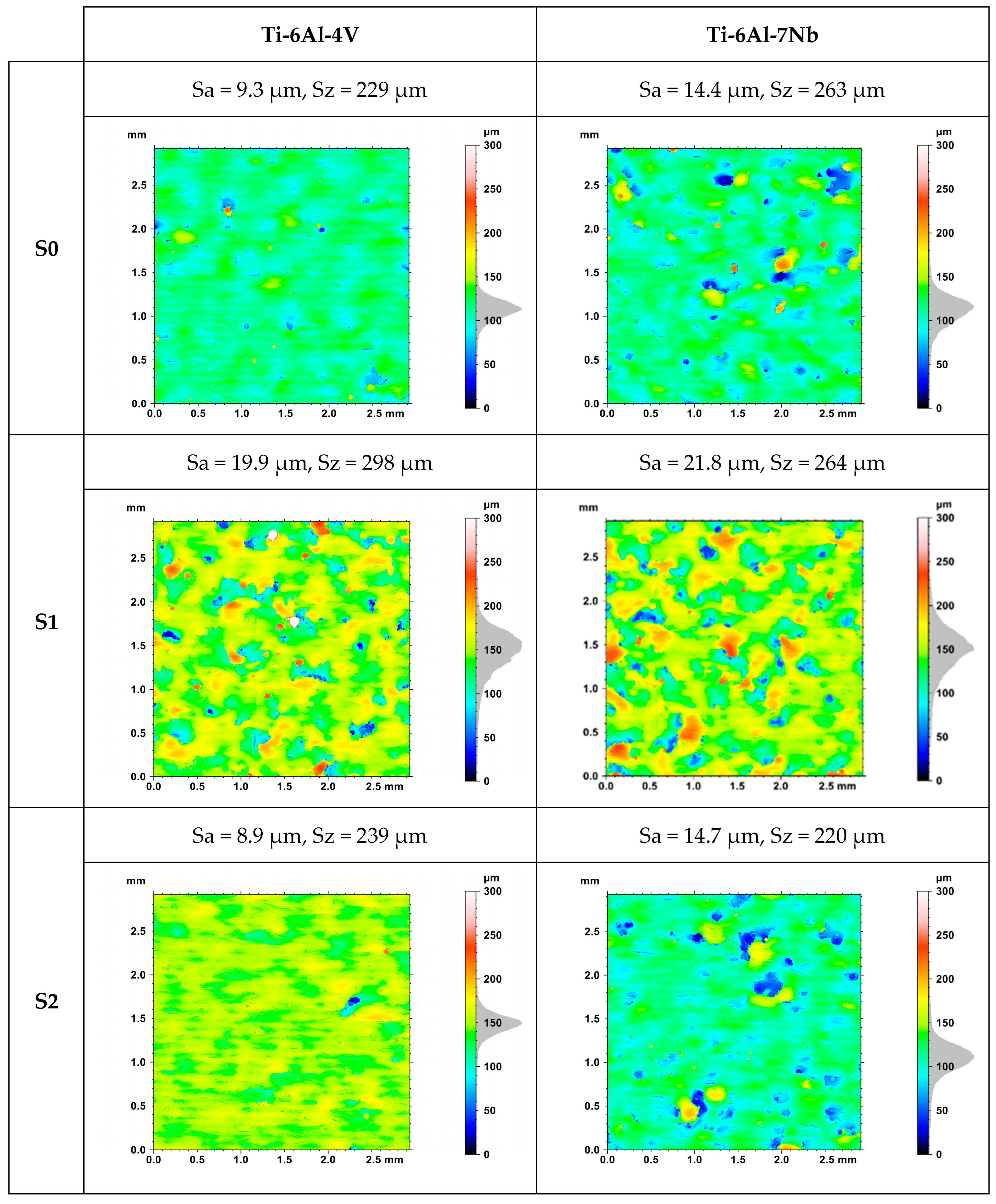 Materials 17 04604 g008a