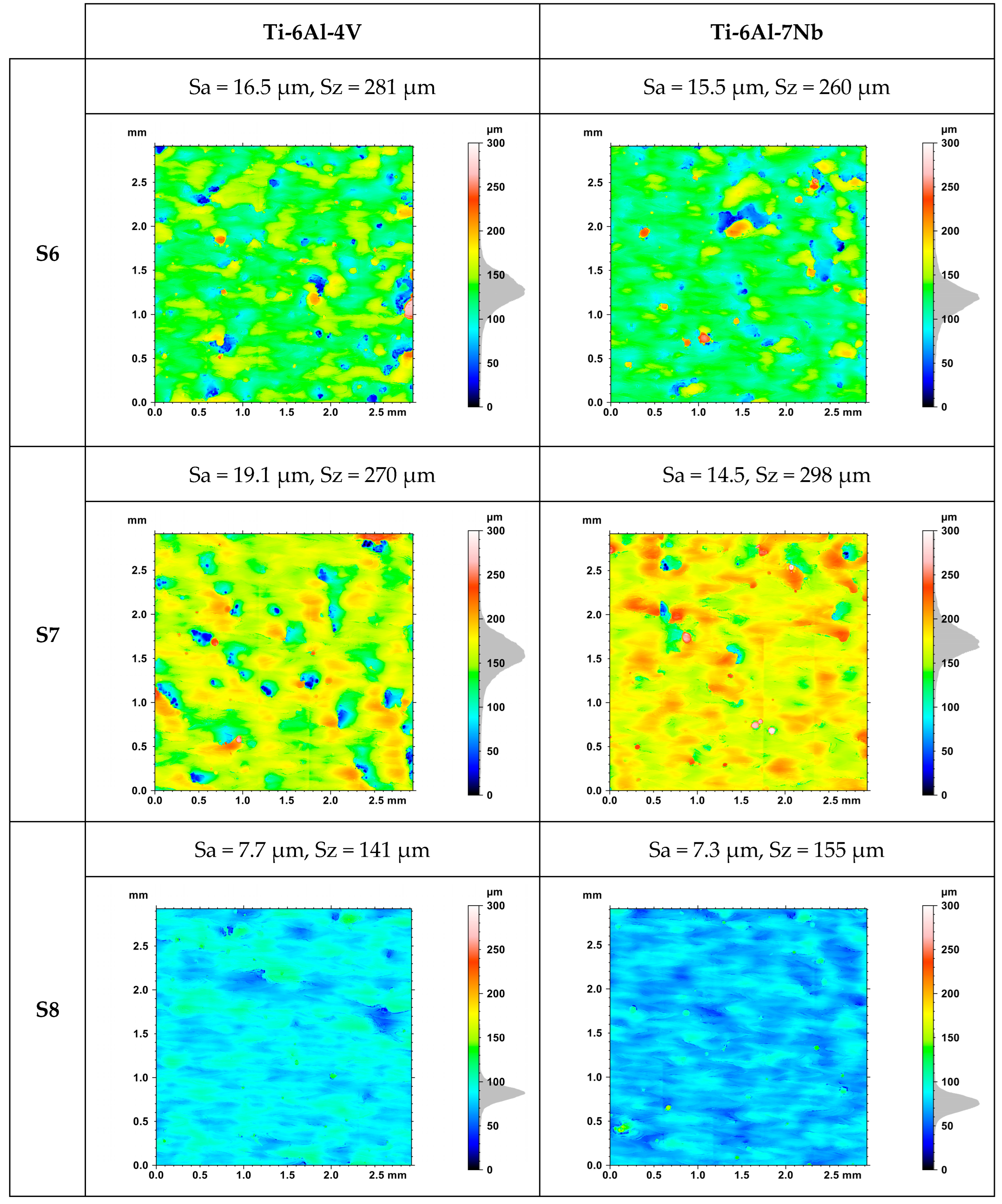 Materials 17 04604 g008c