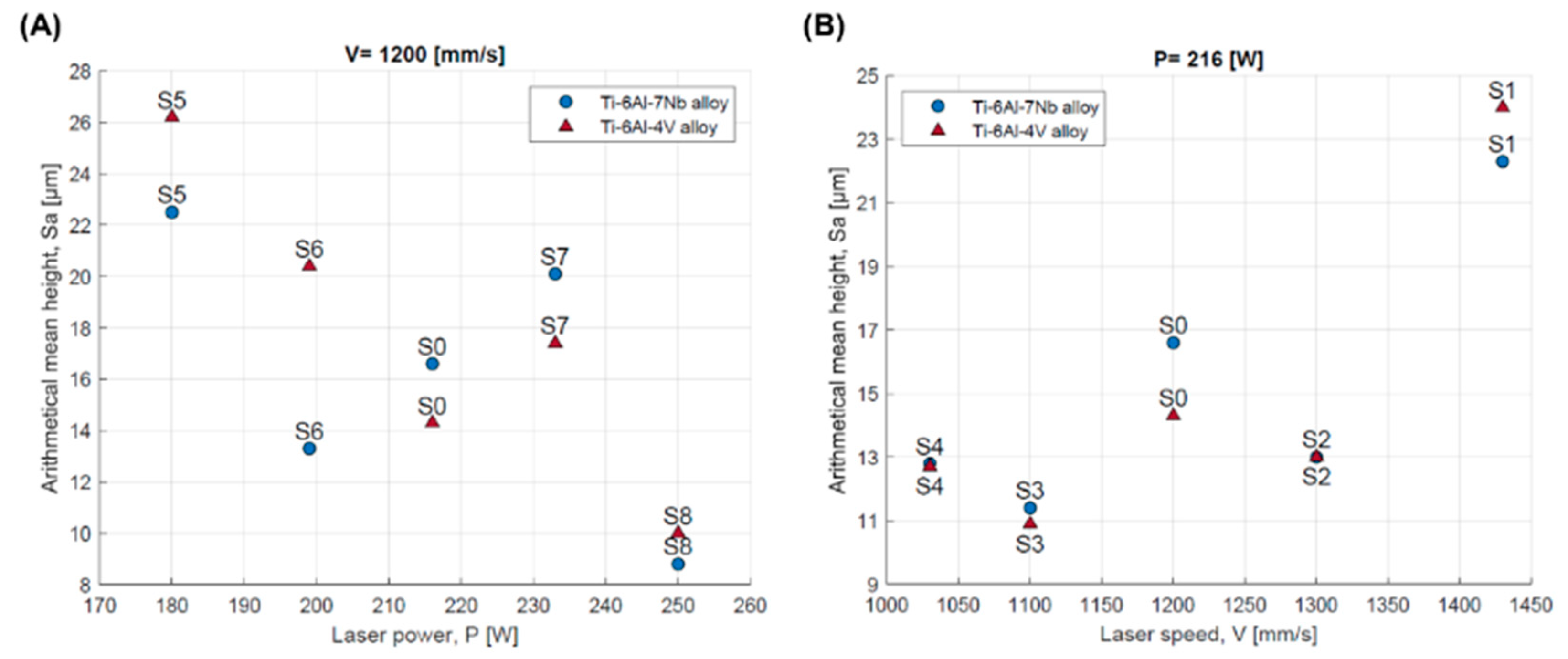 Materials 17 04604 g010