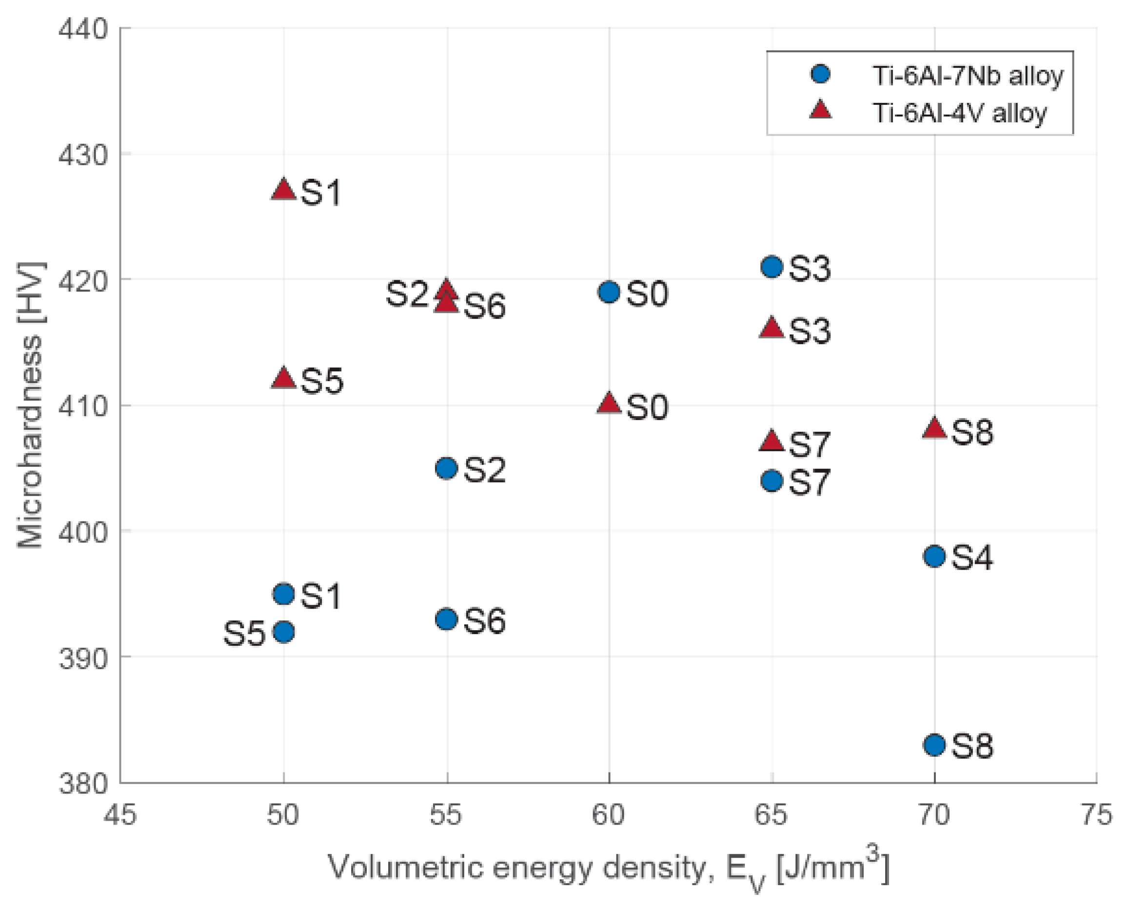Materials 17 04604 g012