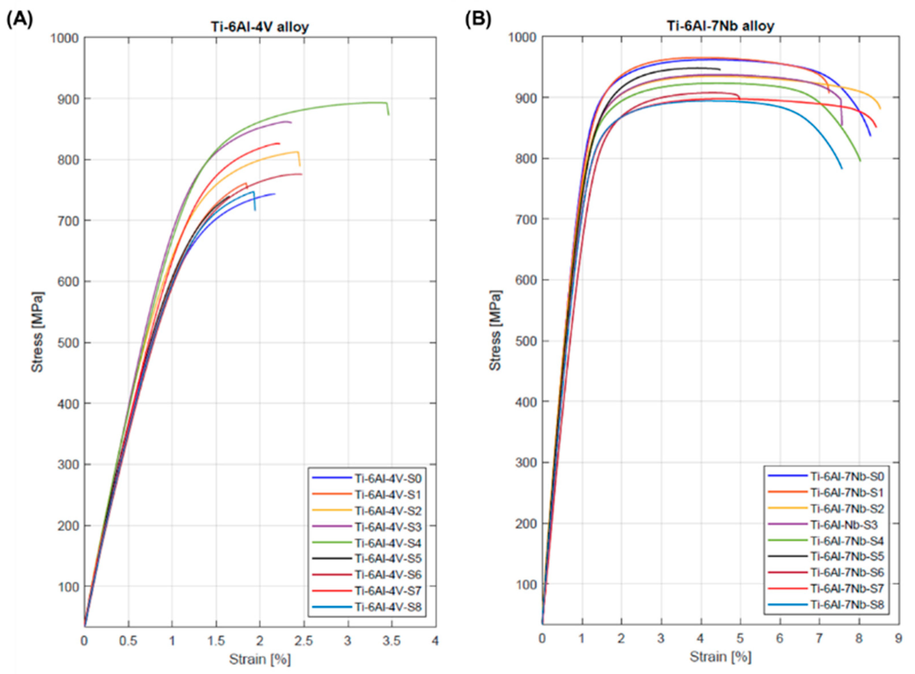 Materials 17 04604 g016