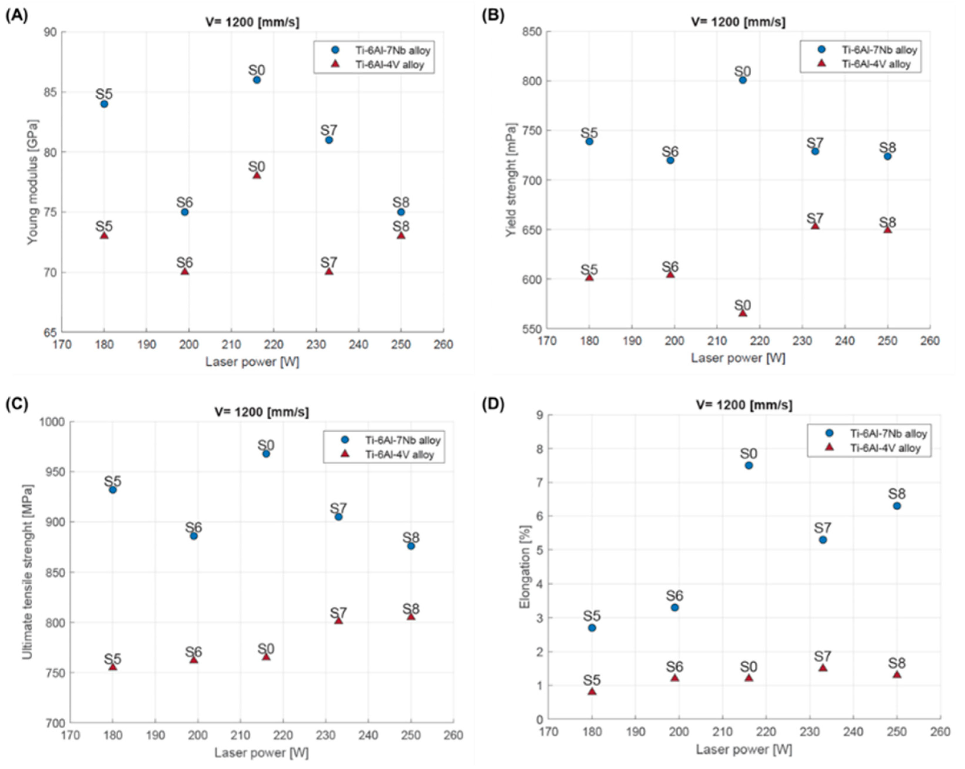 Materials 17 04604 g017