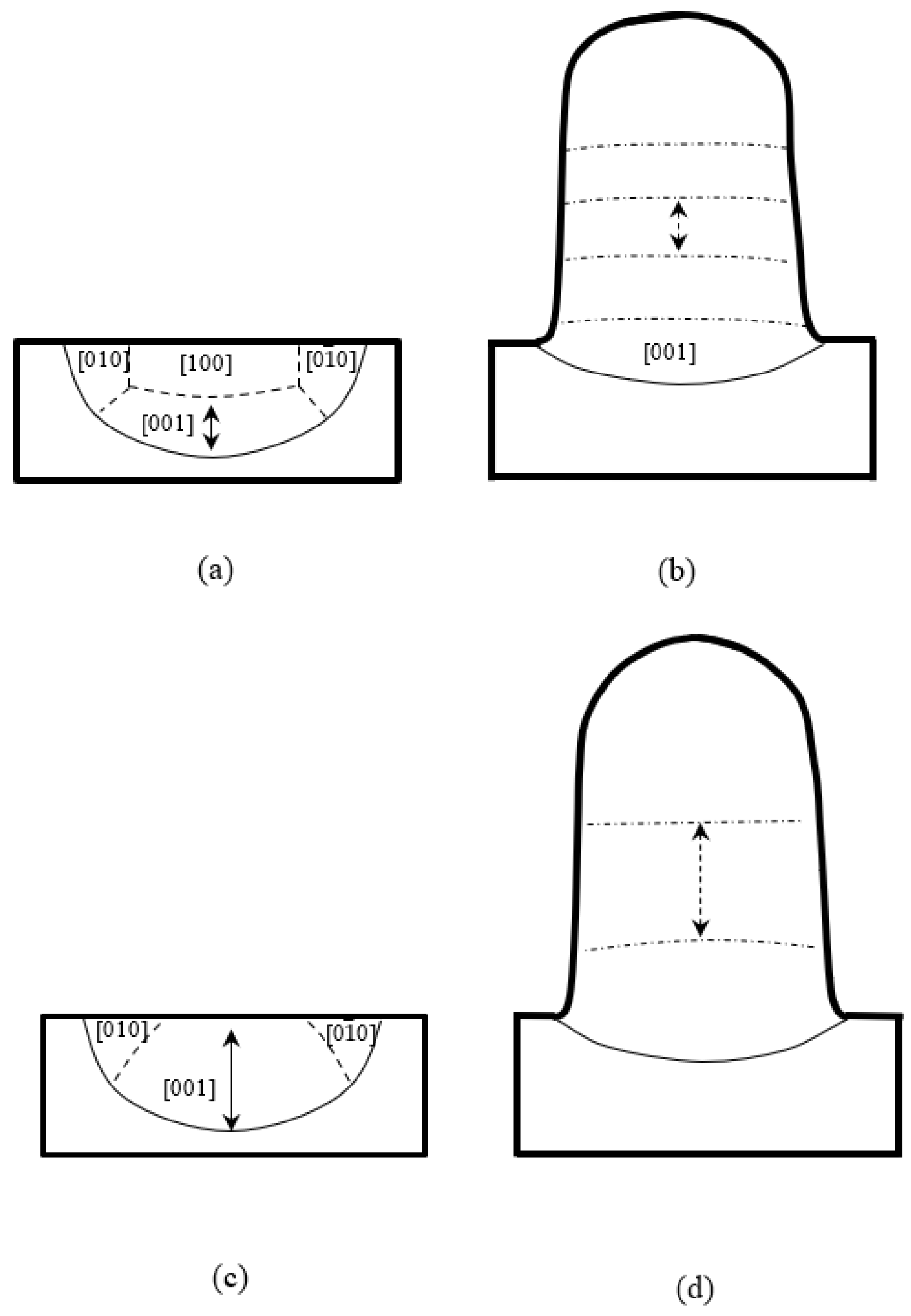 Materials 17 04607 g002