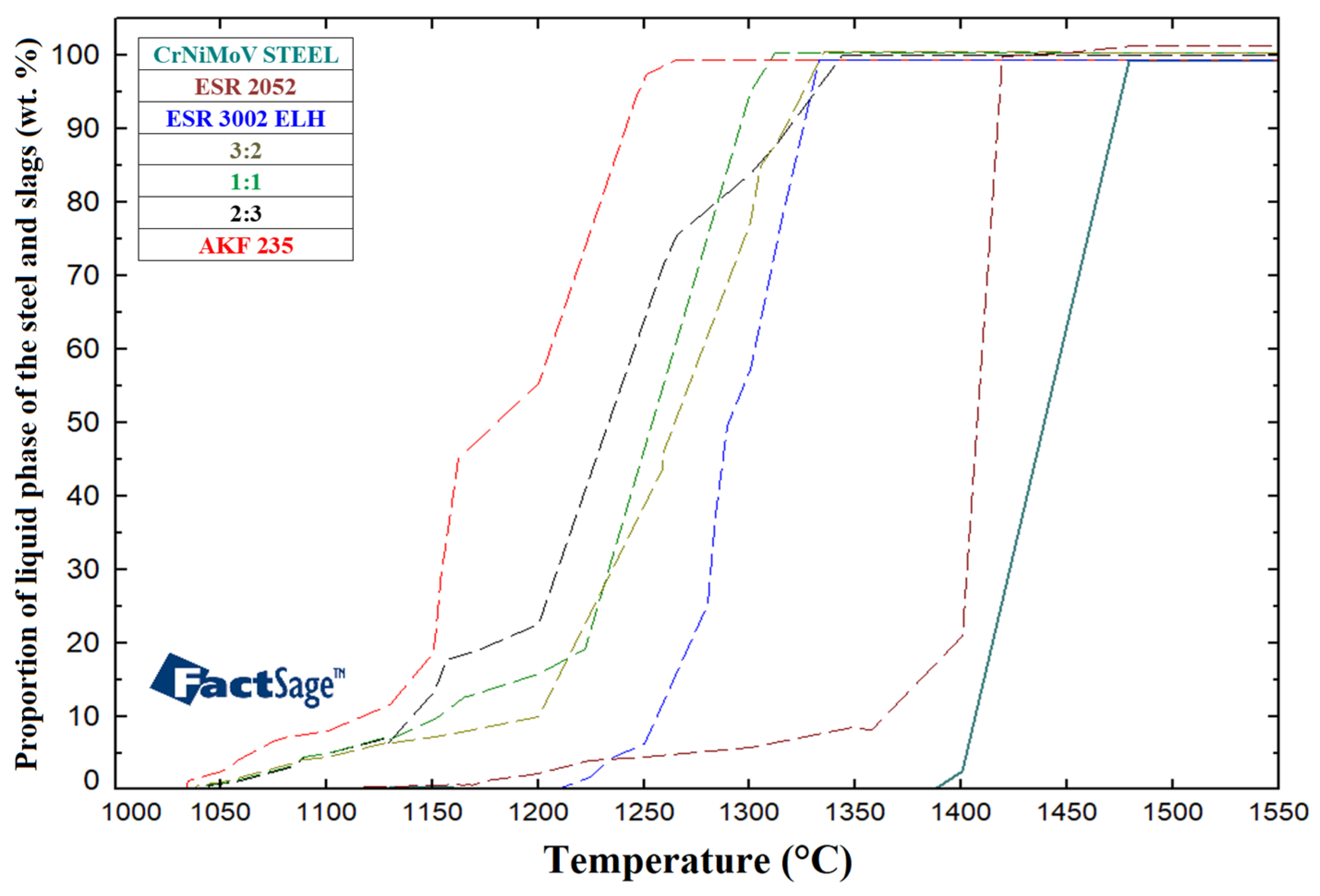 Materials 17 04613 g005