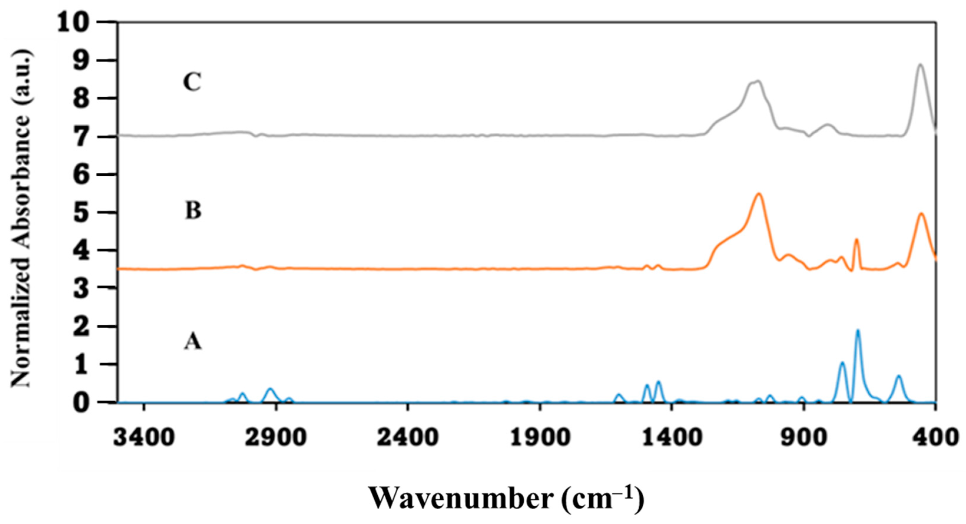 Materials 17 04621 g004 Materials 17 04621 g004