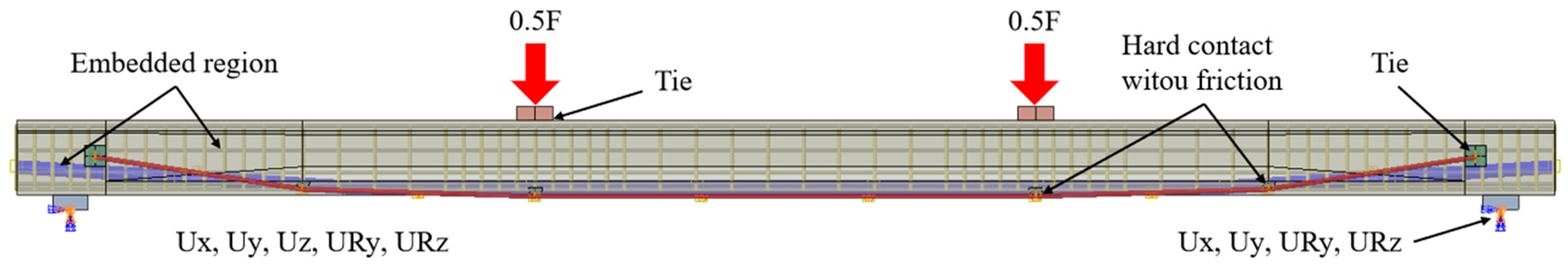 Materials 17 04622 g007