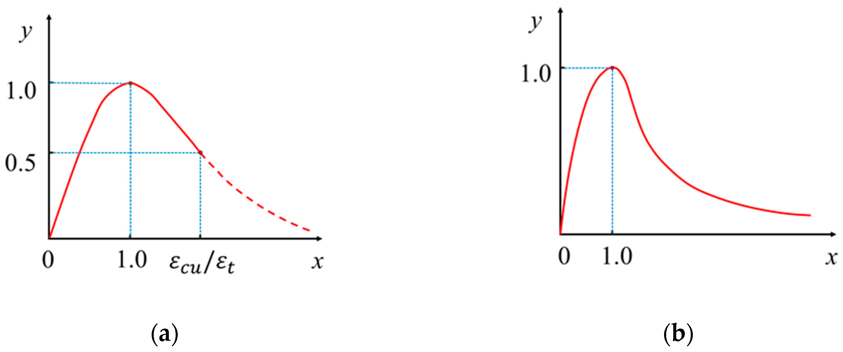 Materials 17 04622 g009
