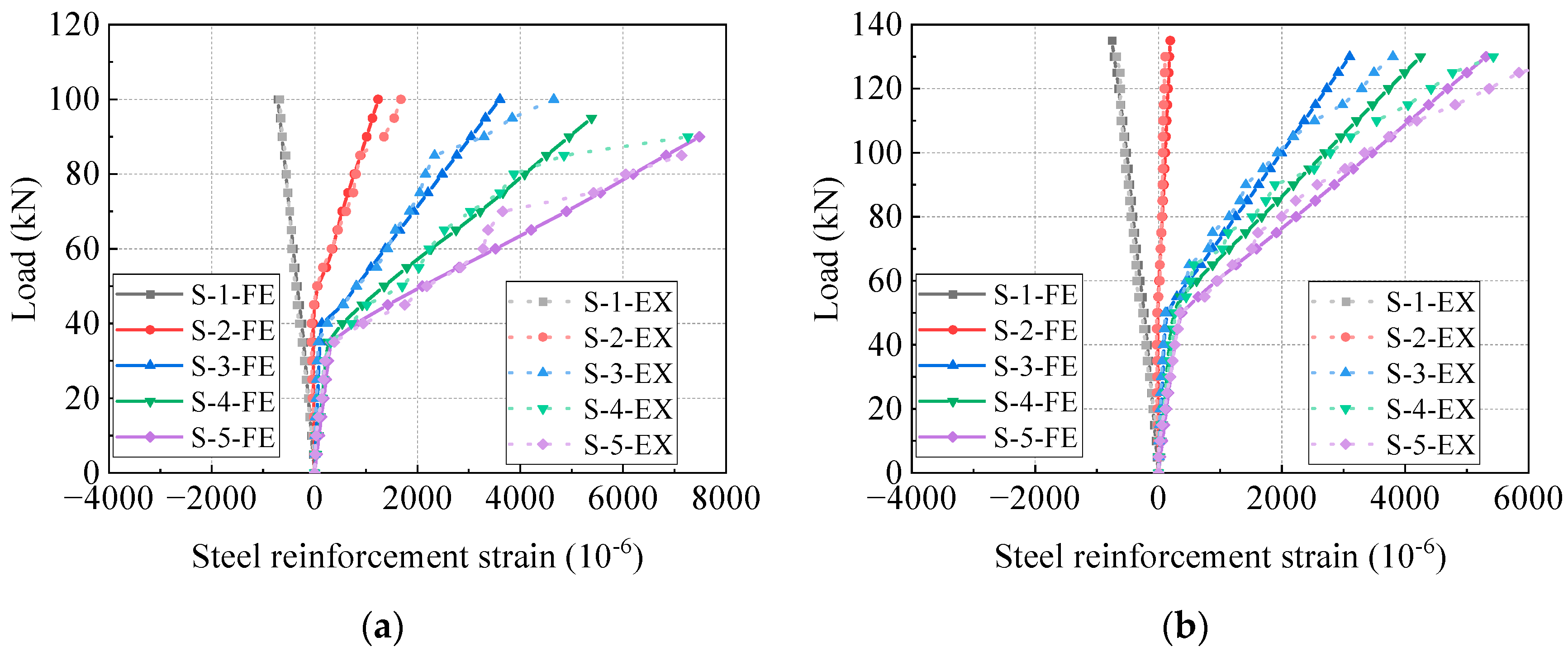 Materials 17 04622 g015a