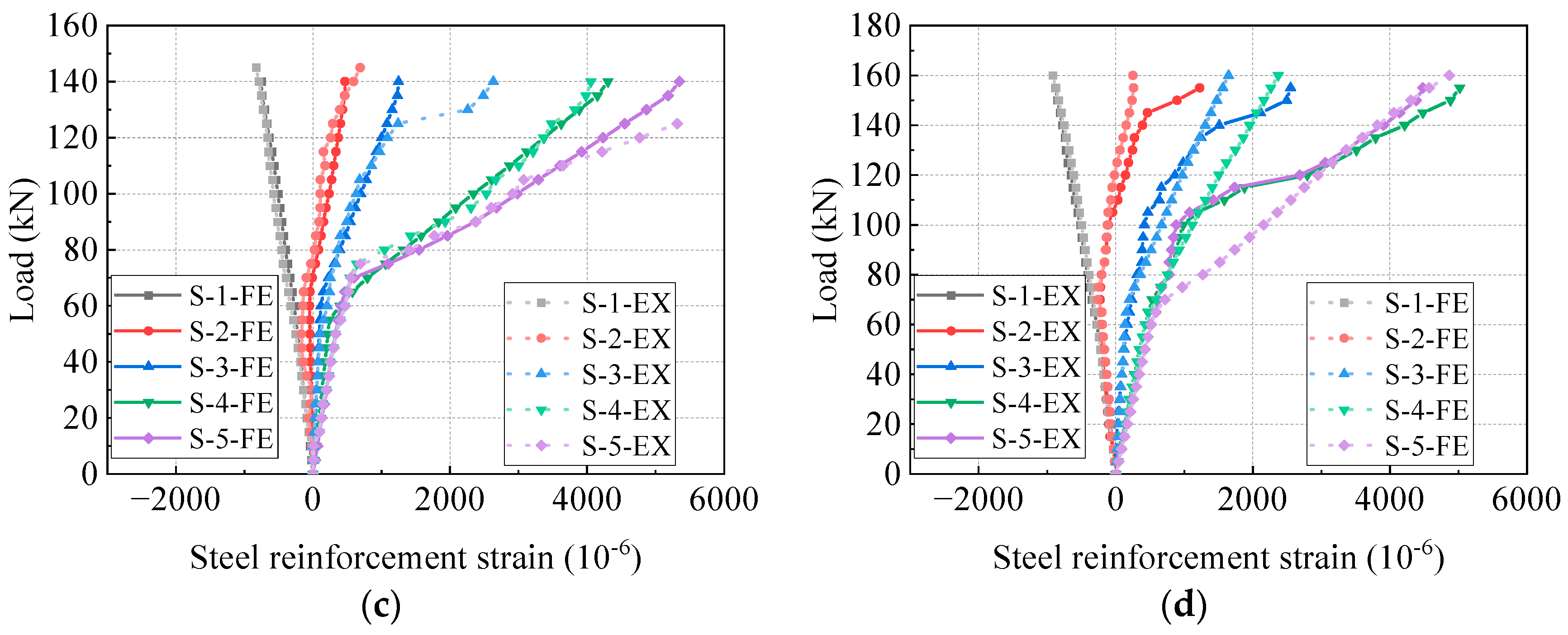 Materials 17 04622 g015b