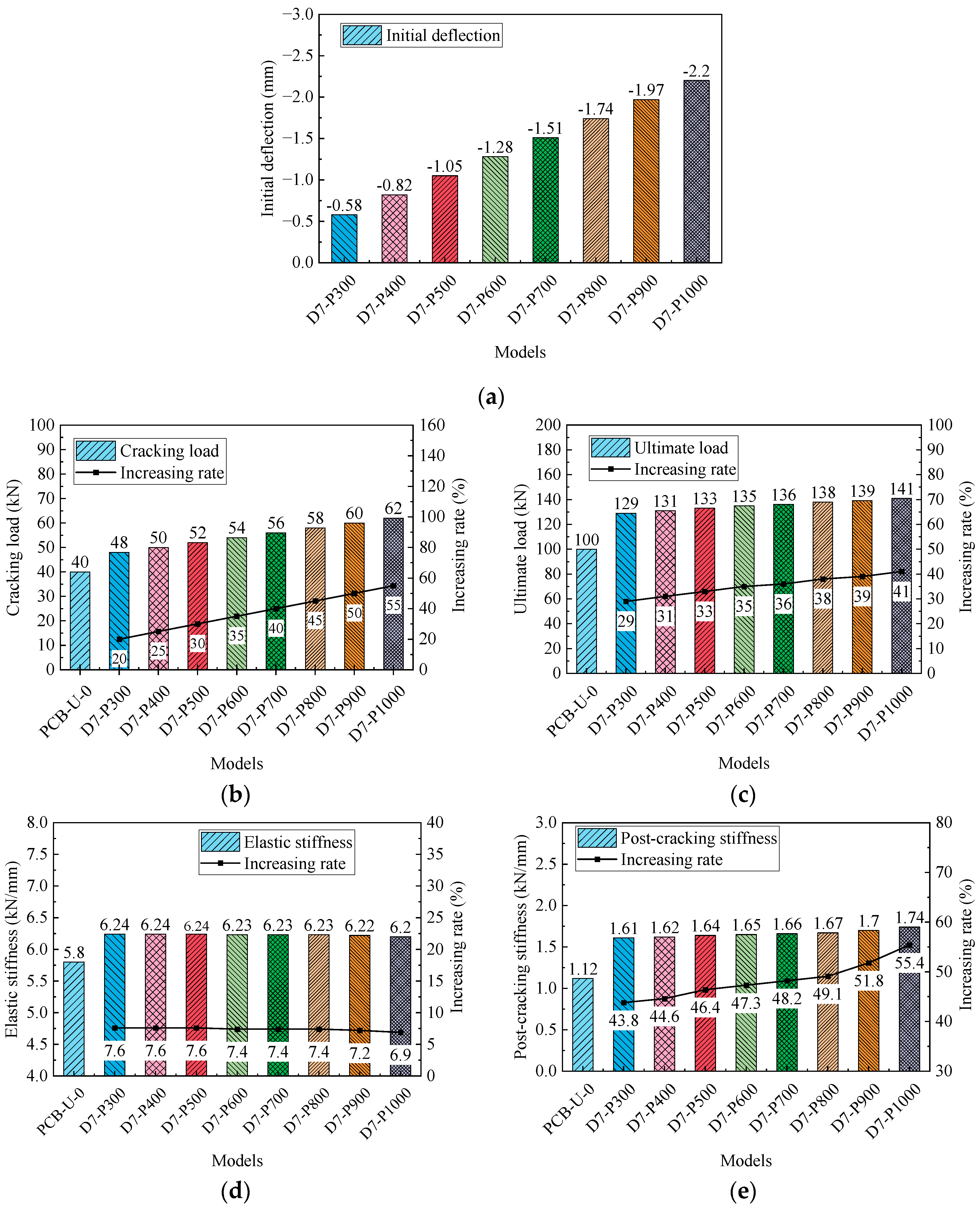 Materials 17 04622 g018