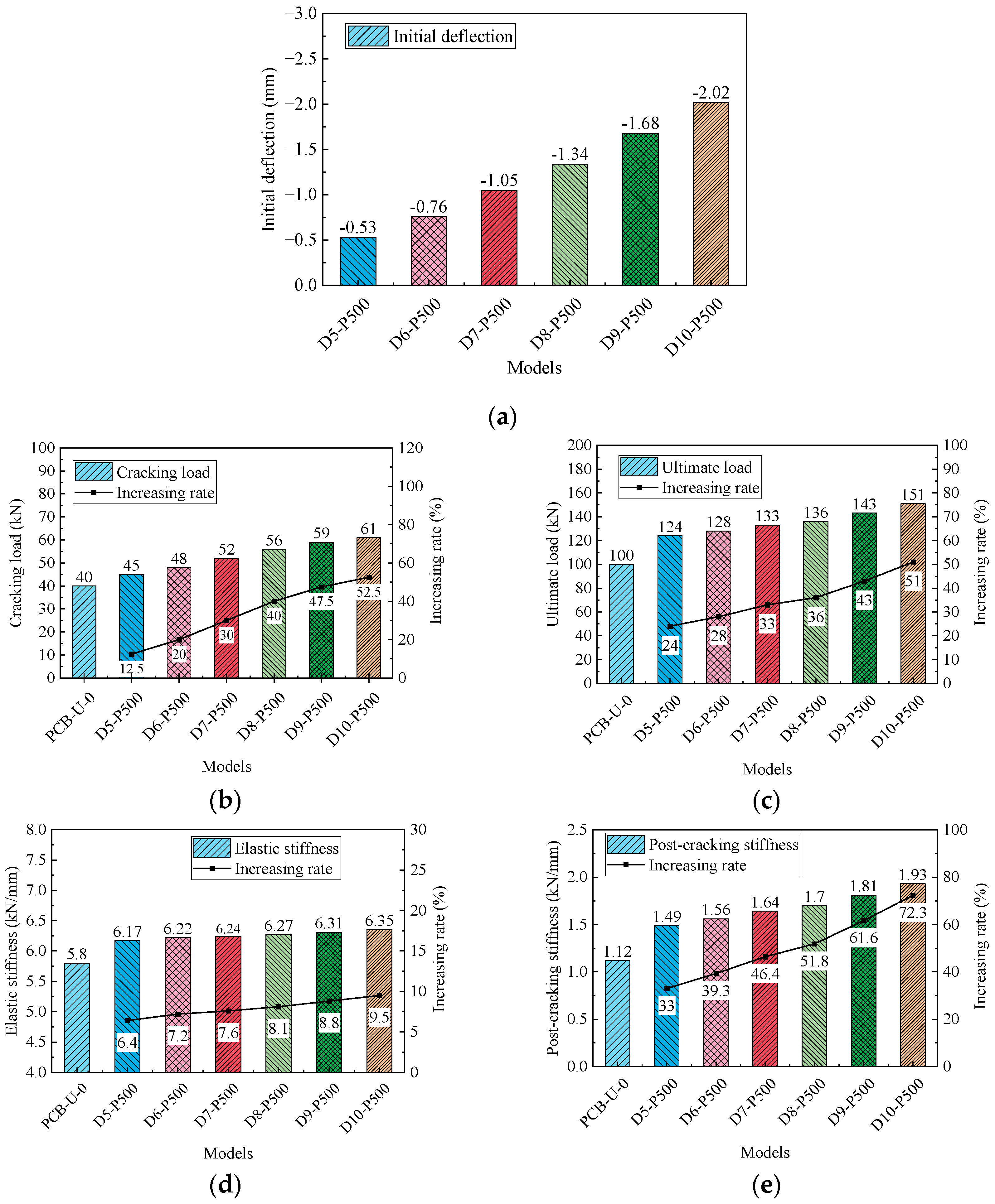Materials 17 04622 g020