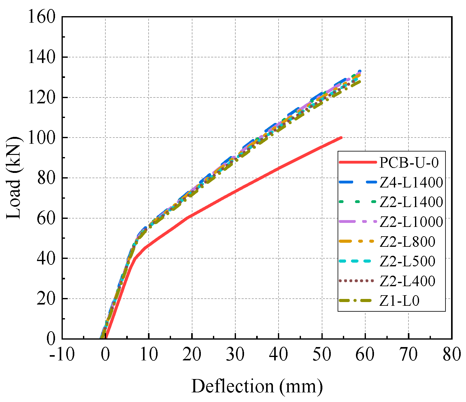 Materials 17 04622 g022
