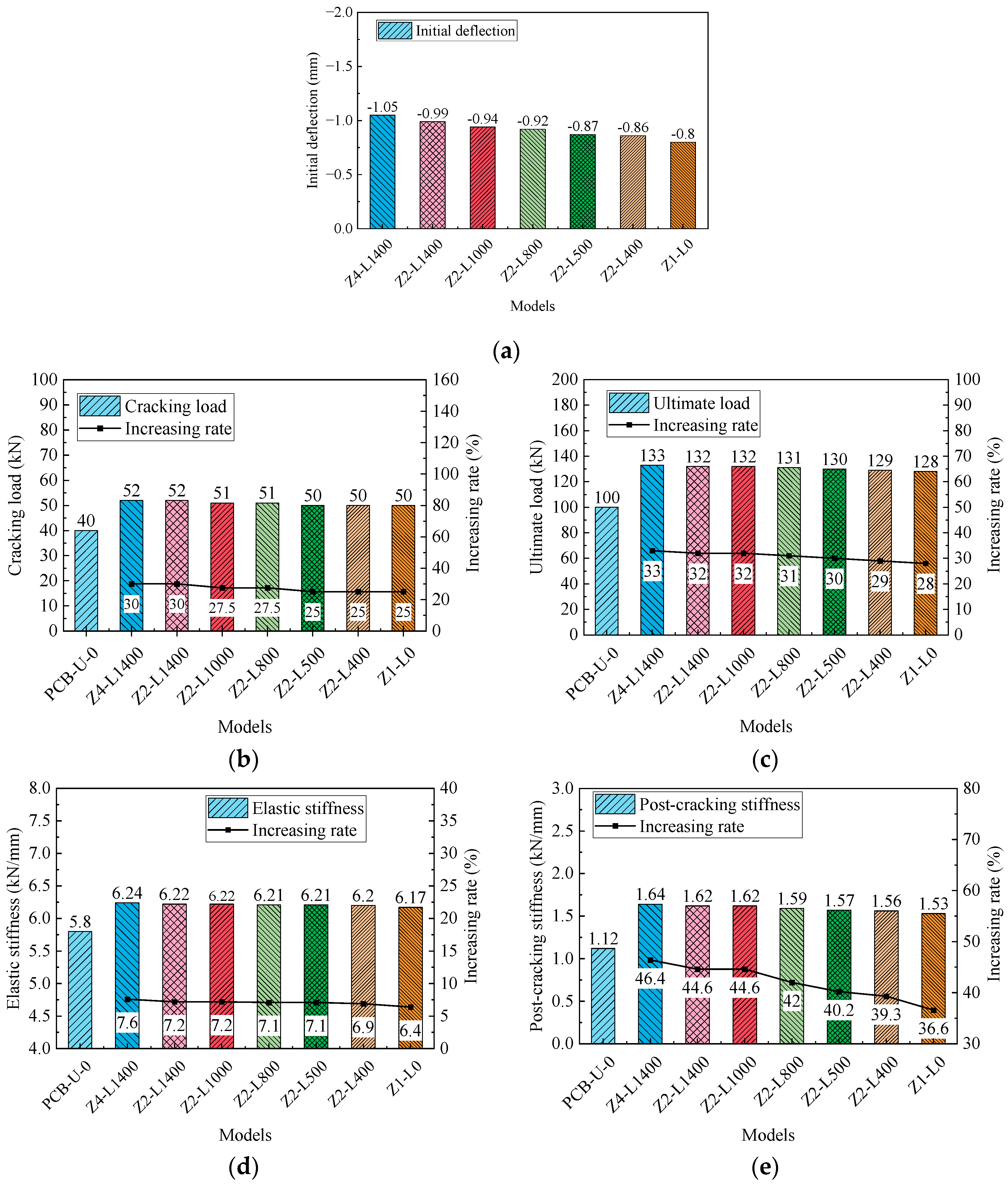 Materials 17 04622 g023