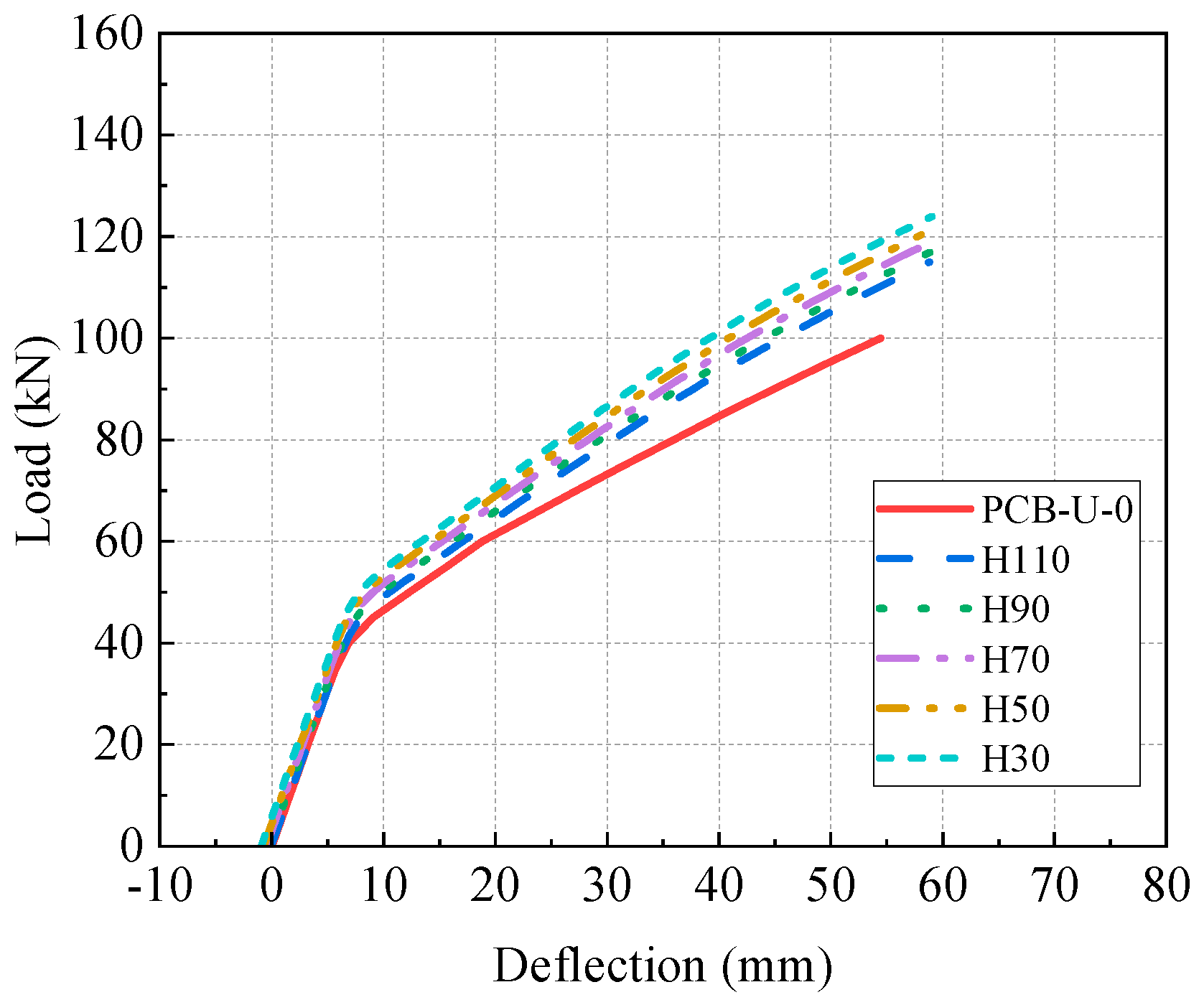 Materials 17 04622 g025