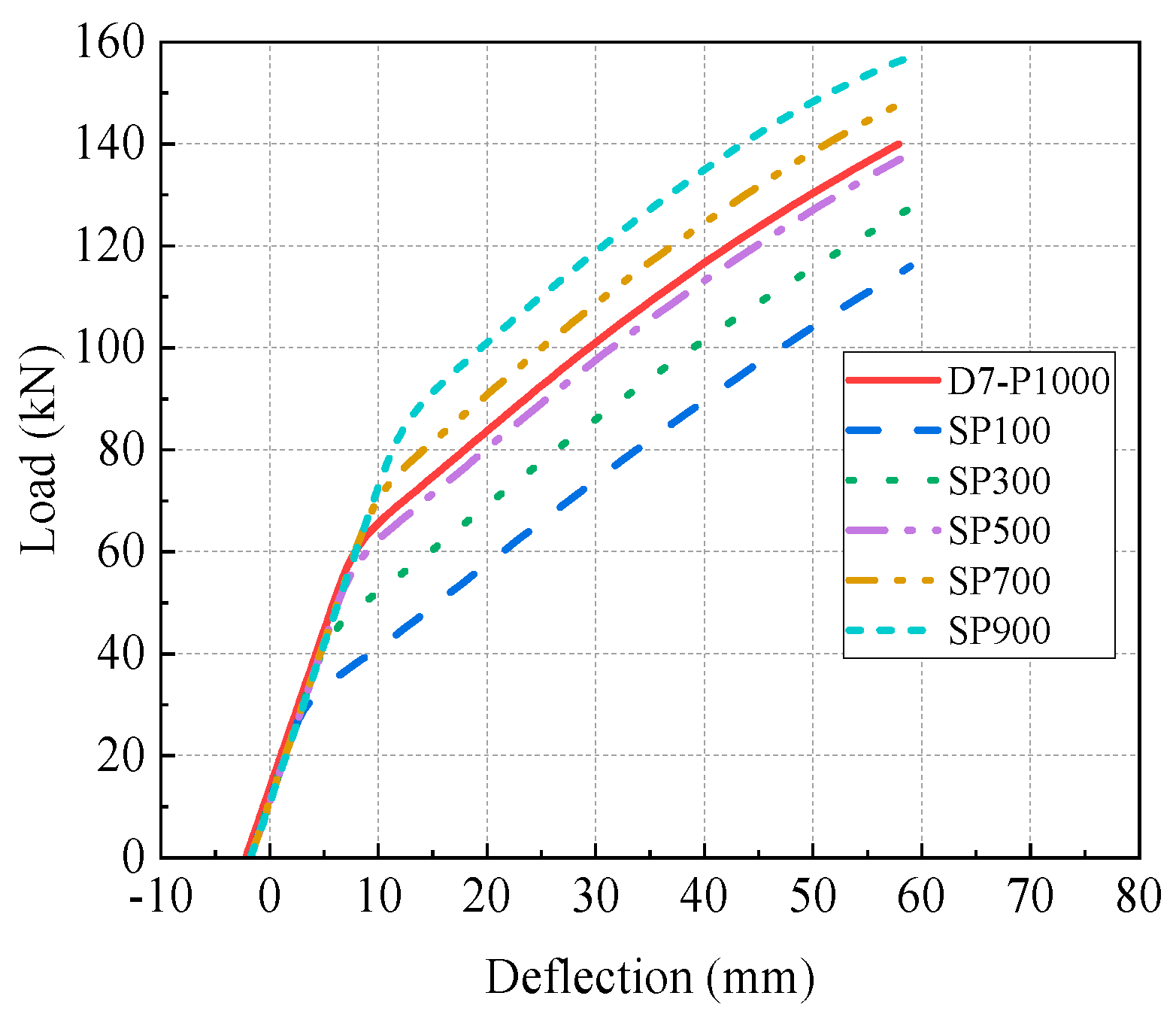 Materials 17 04622 g027