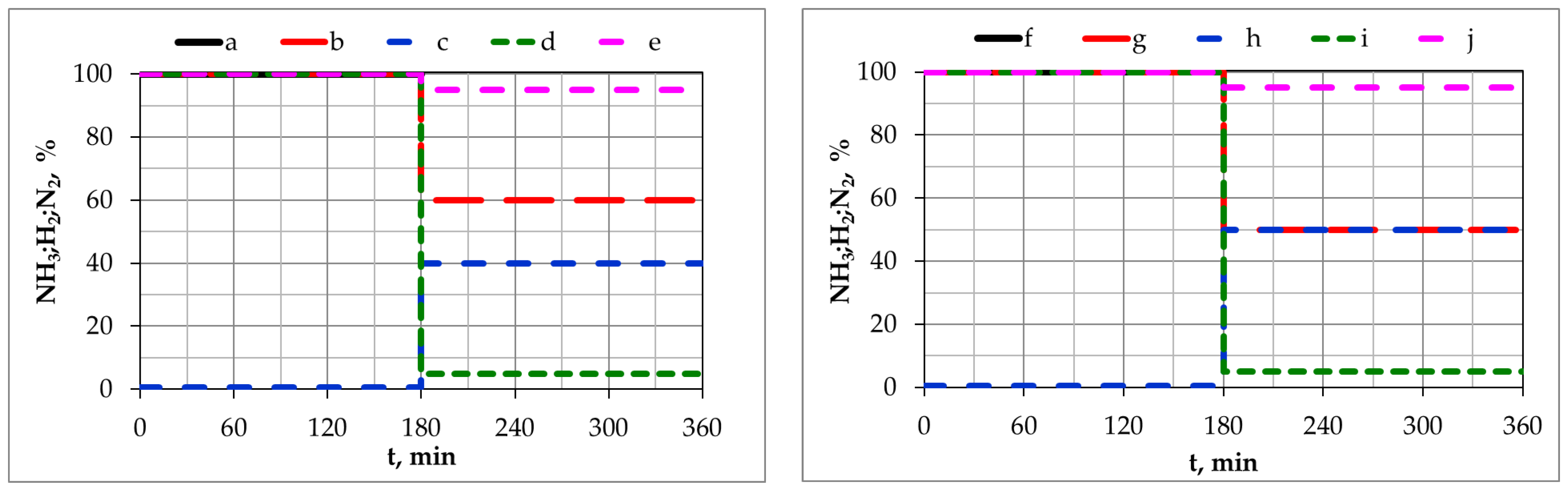 Materials 17 04623 g001