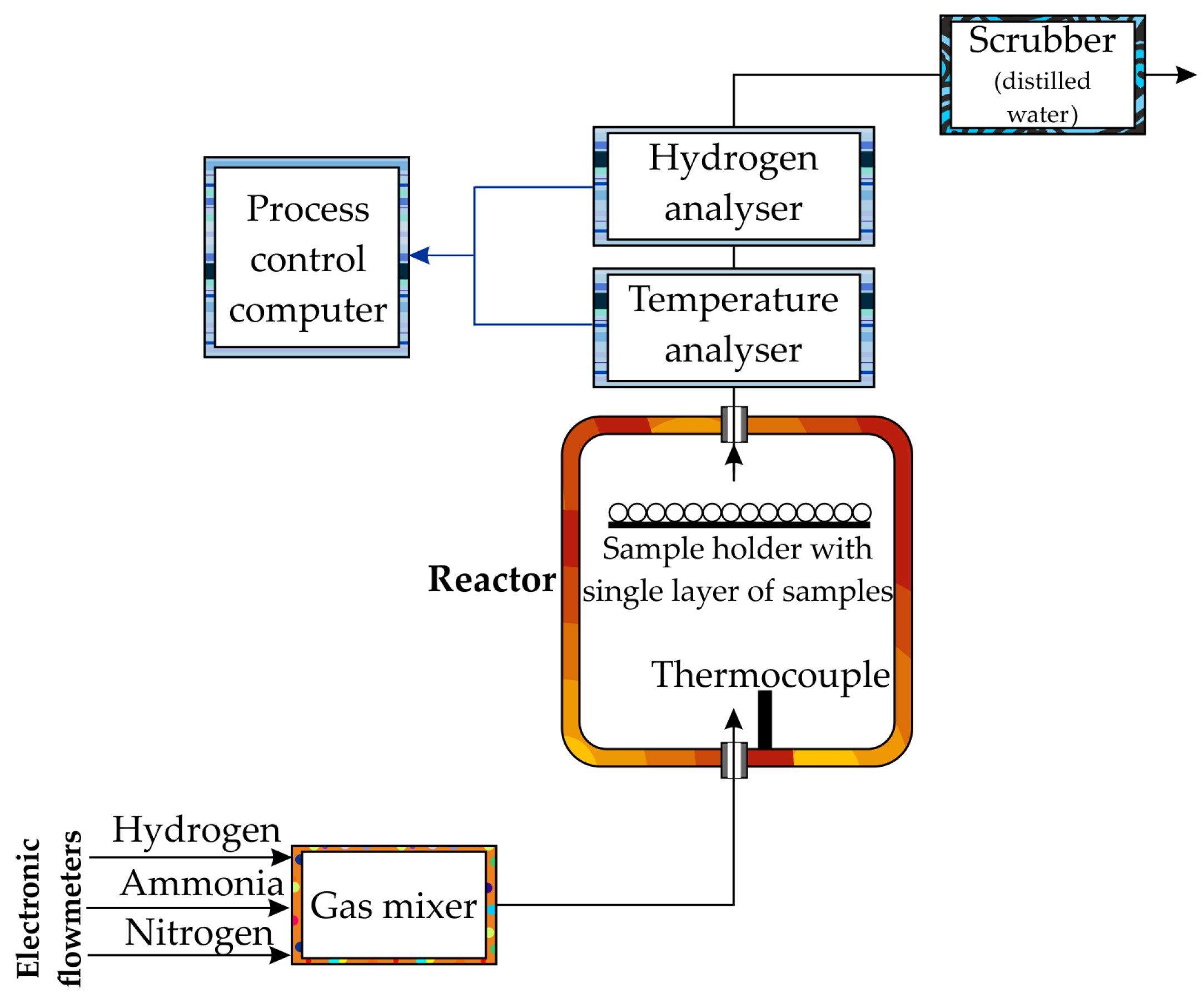 Materials 17 04623 g002