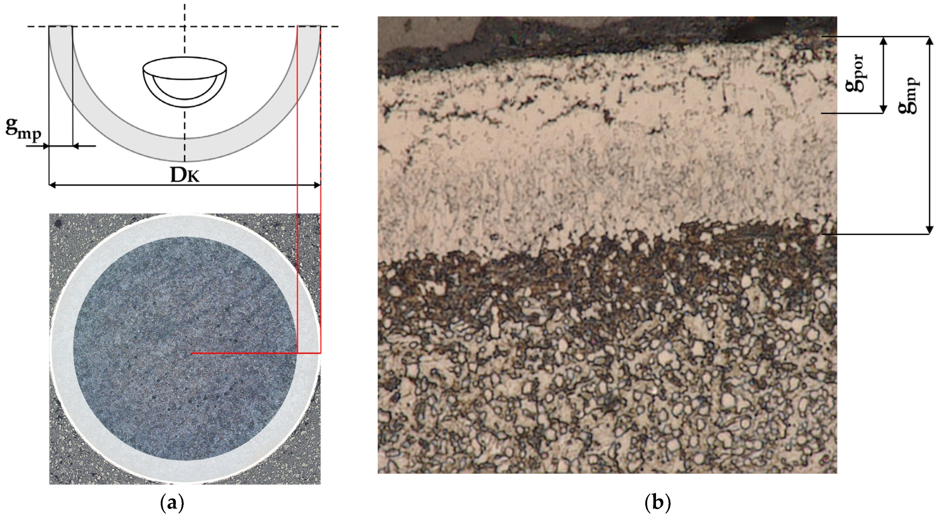 Materials 17 04623 g003