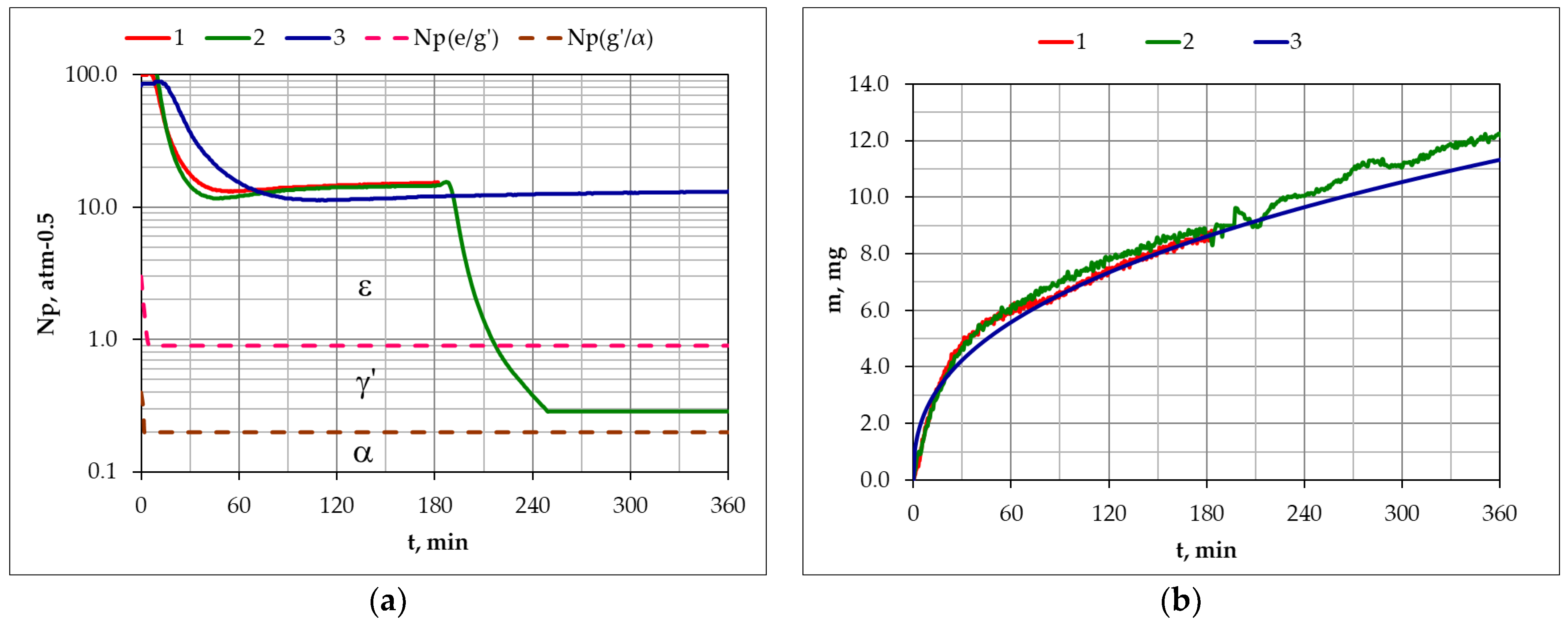 Materials 17 04623 g004