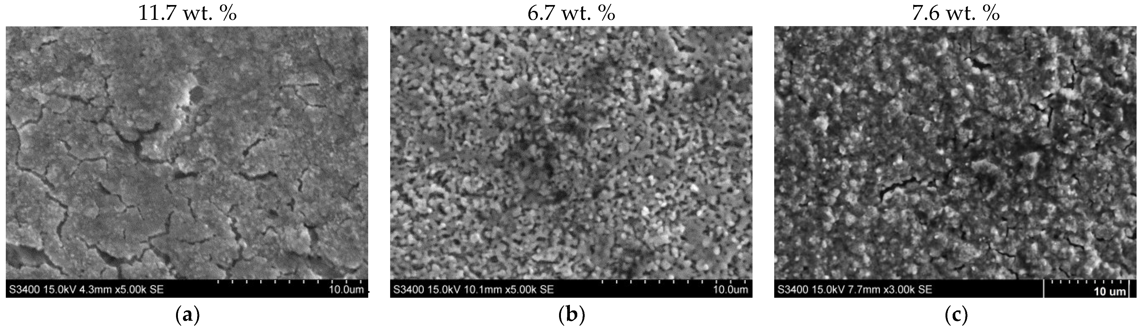 Materials 17 04623 g005