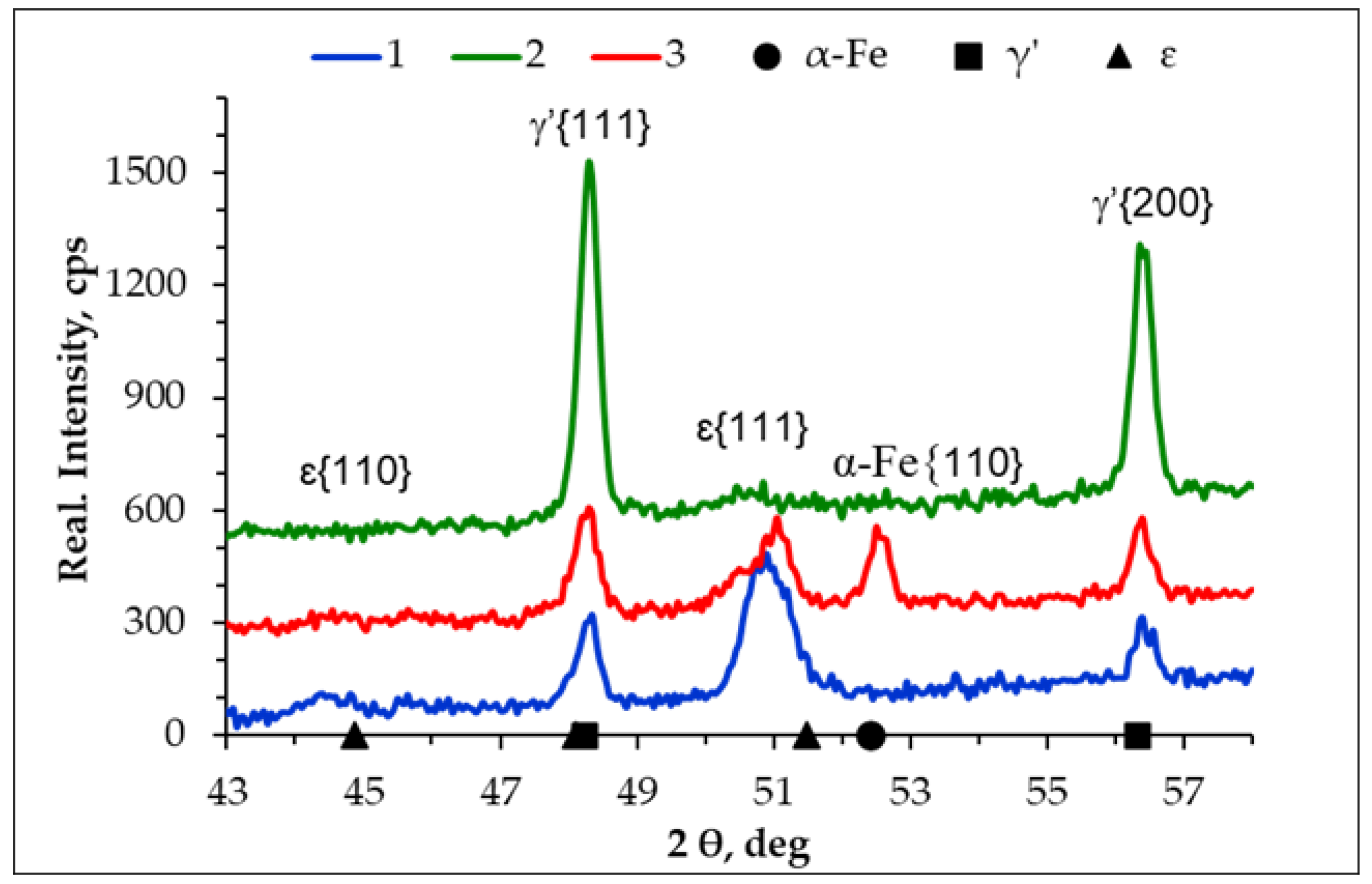 Materials 17 04623 g007