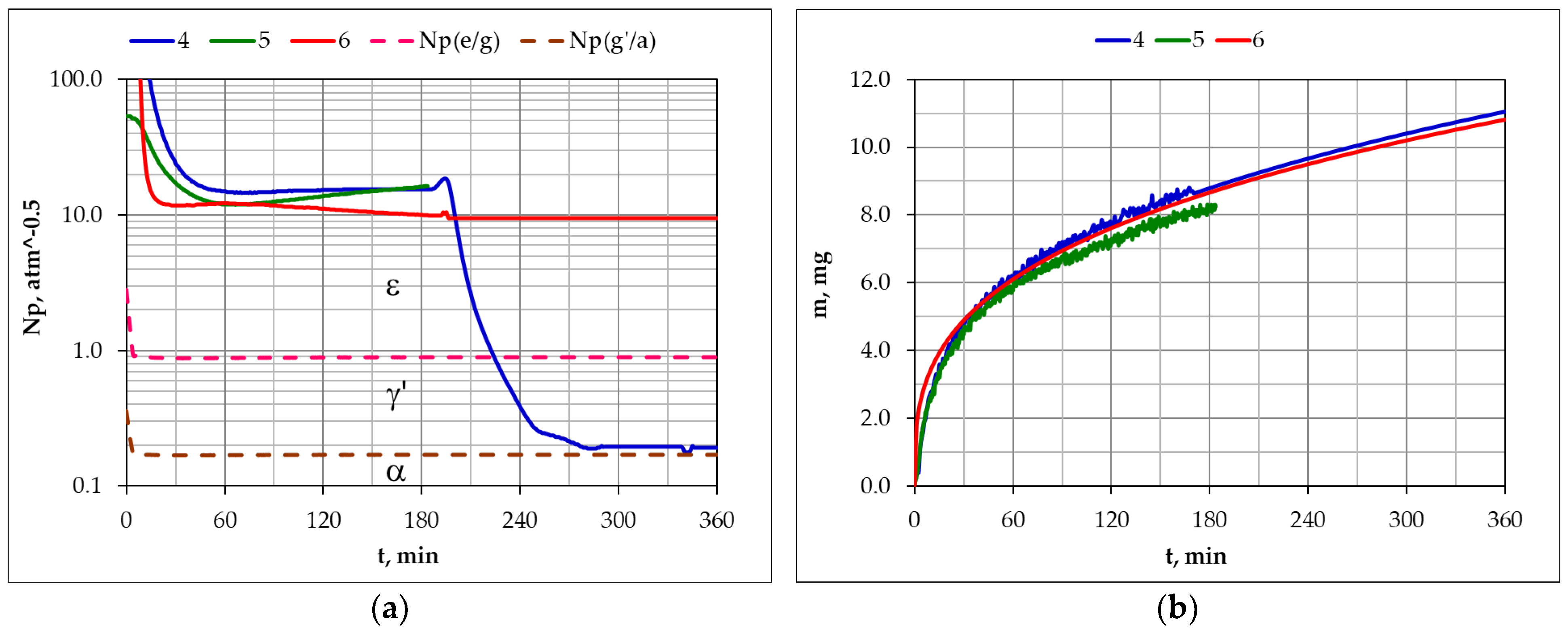 Materials 17 04623 g008