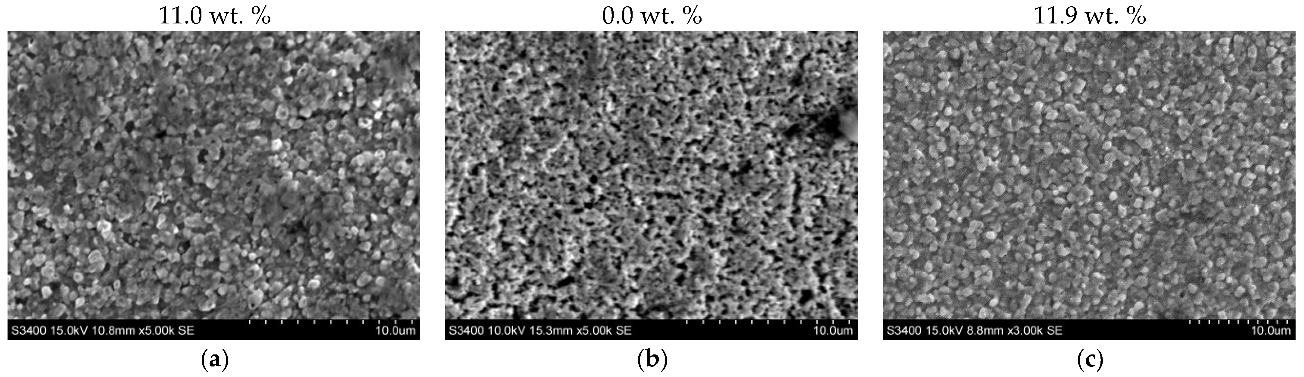 Materials 17 04623 g009