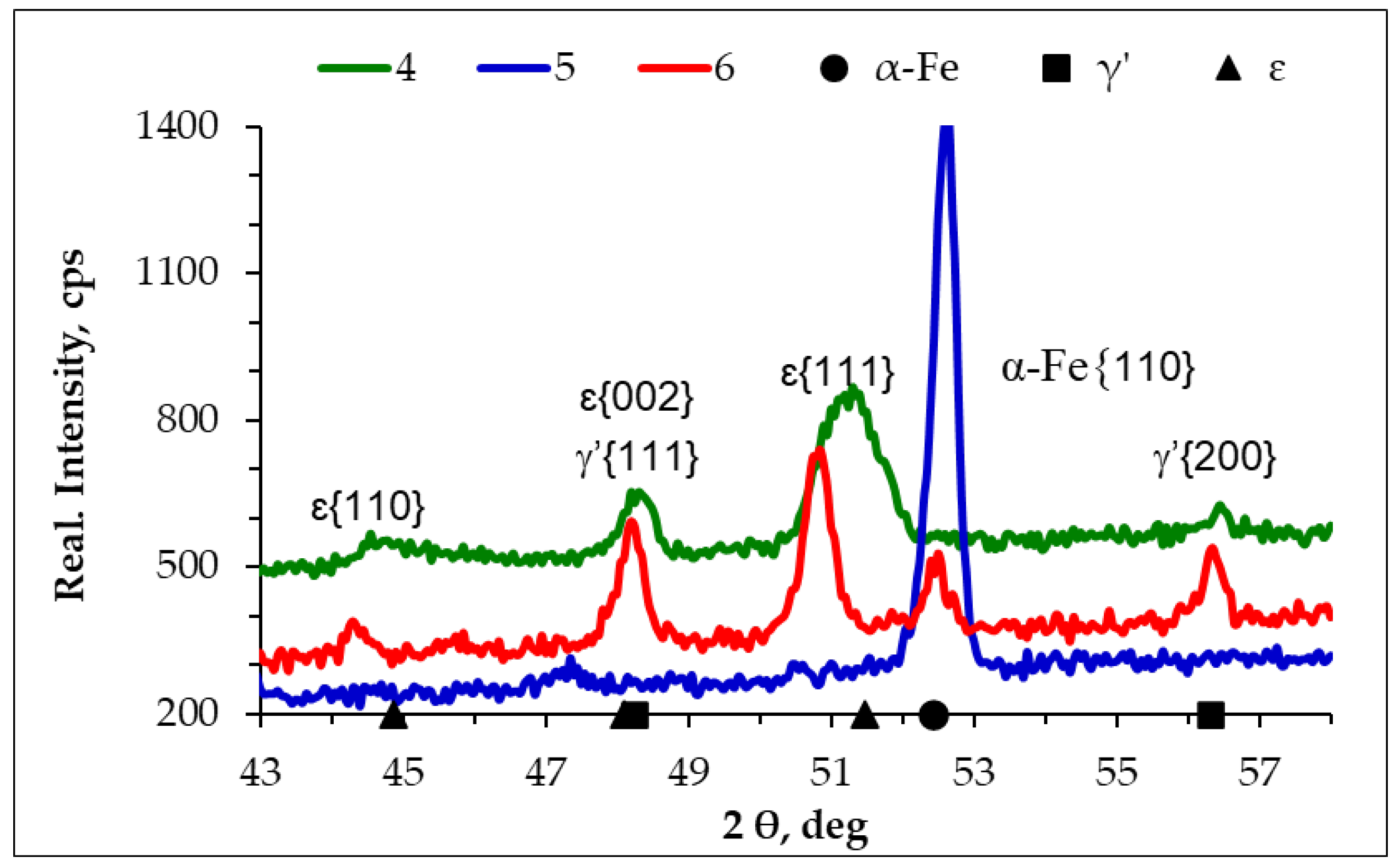 Materials 17 04623 g011