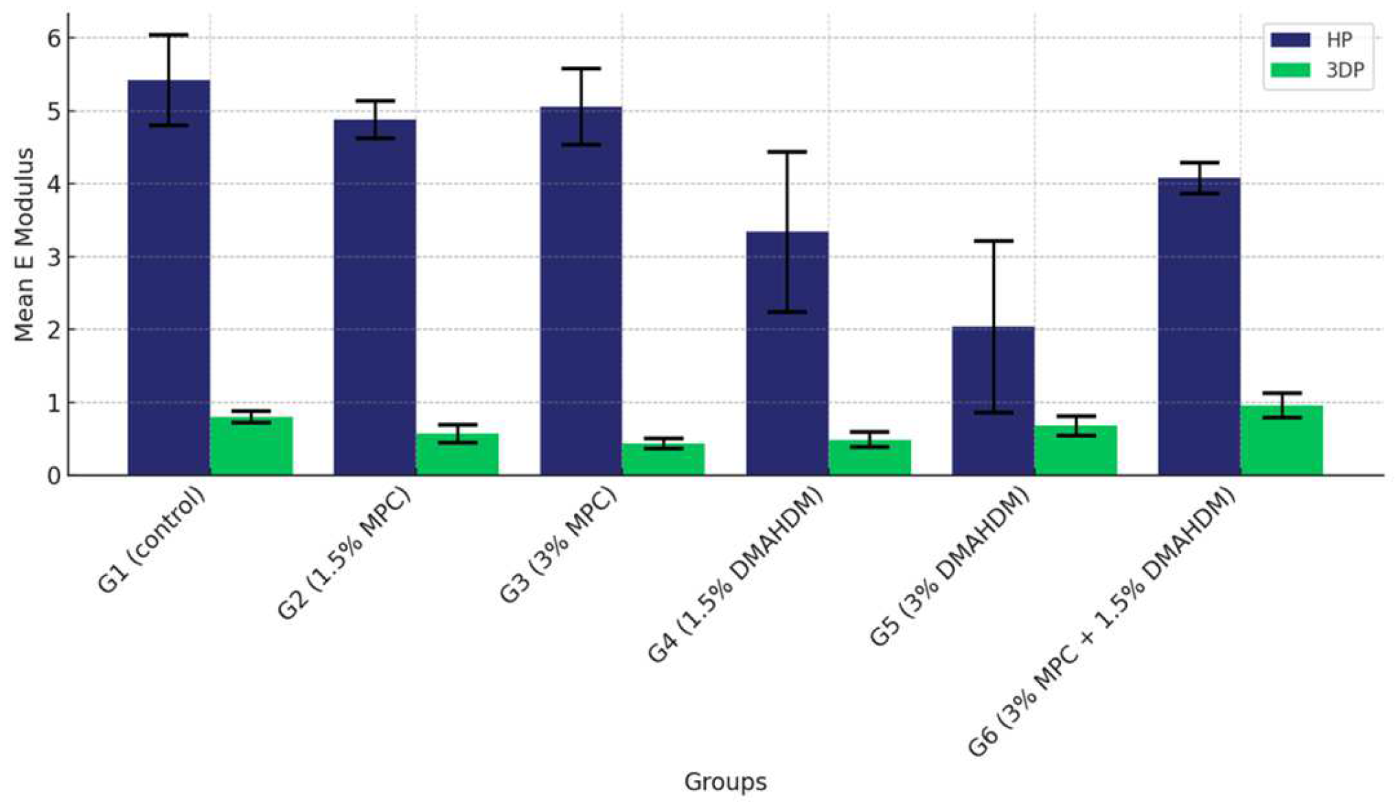Materials 17 04625 g008