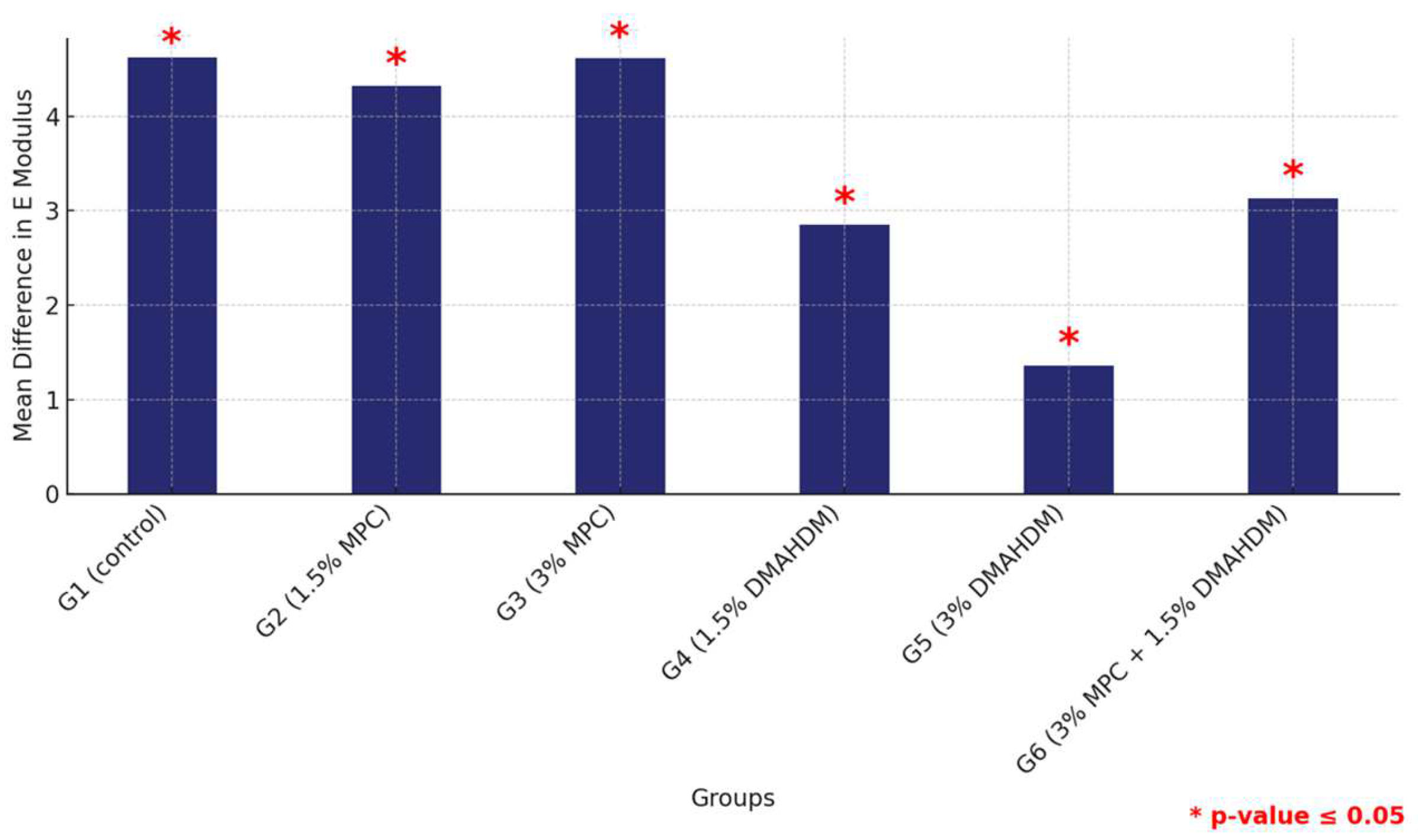Materials 17 04625 g009