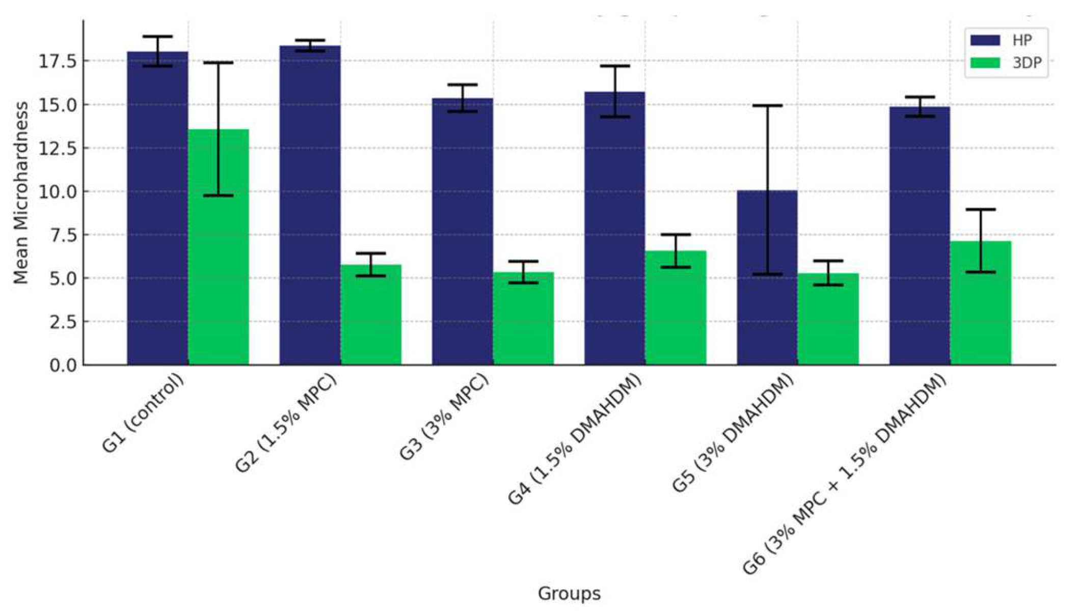 Materials 17 04625 g010