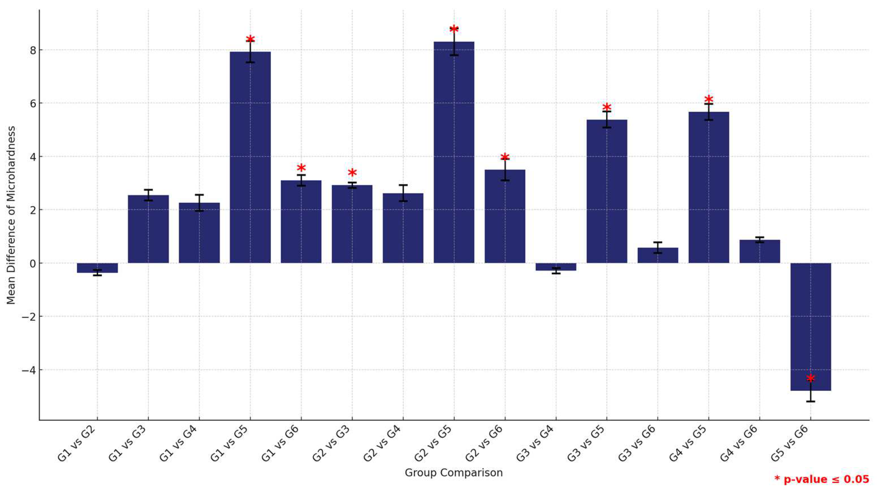 Materials 17 04625 g011
