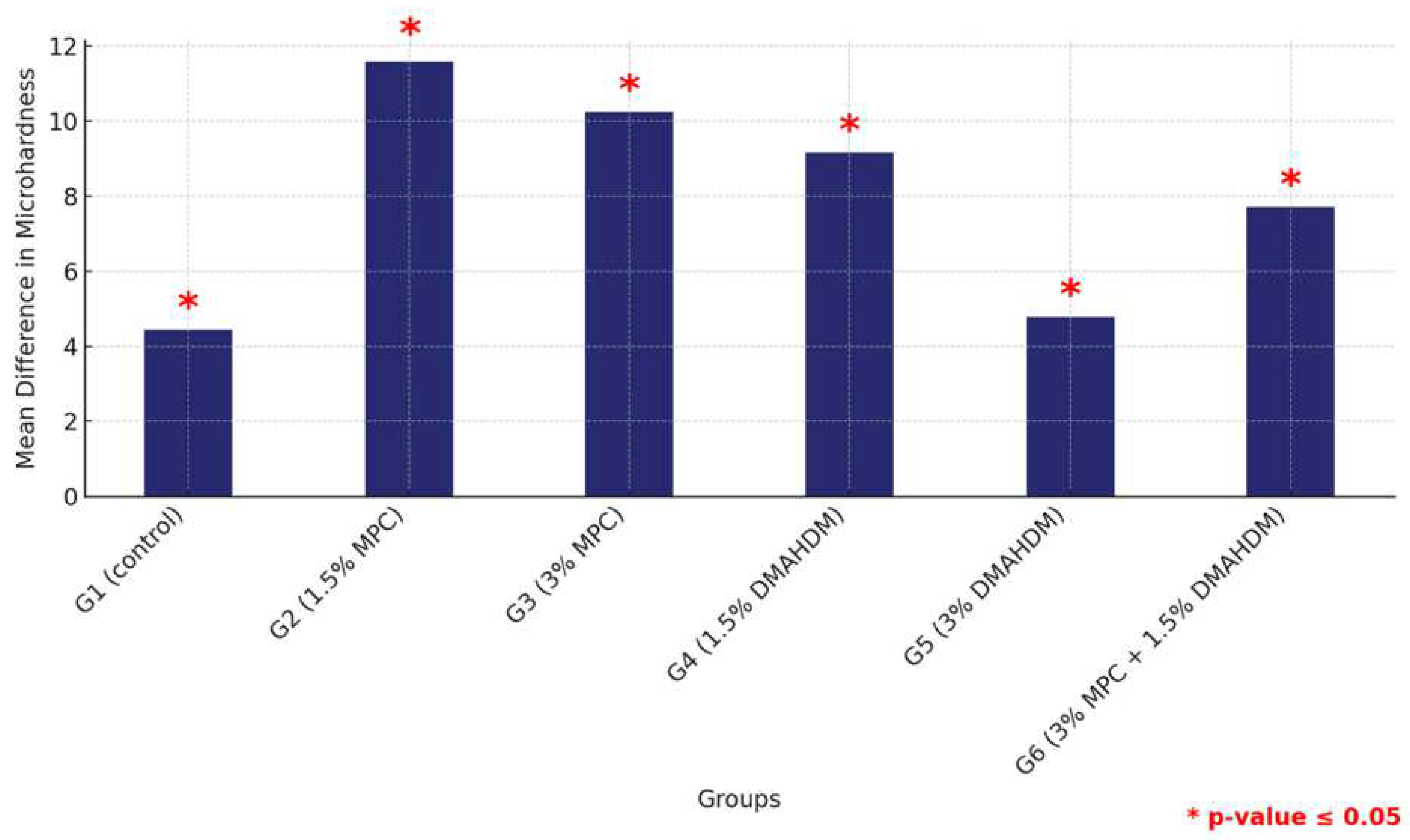 Materials 17 04625 g013
