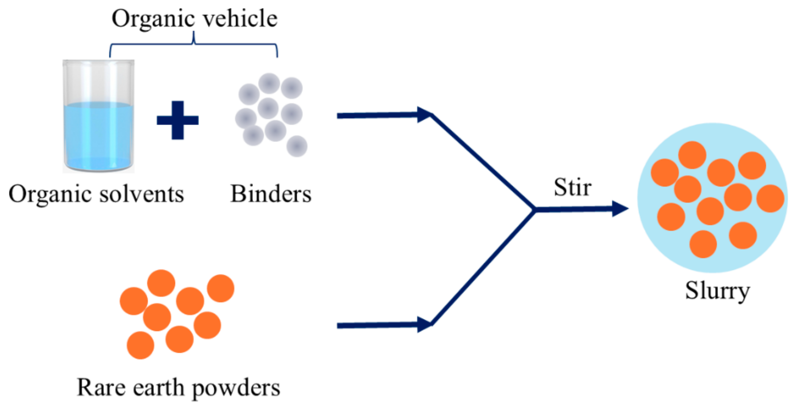Materials 17 04626 g001