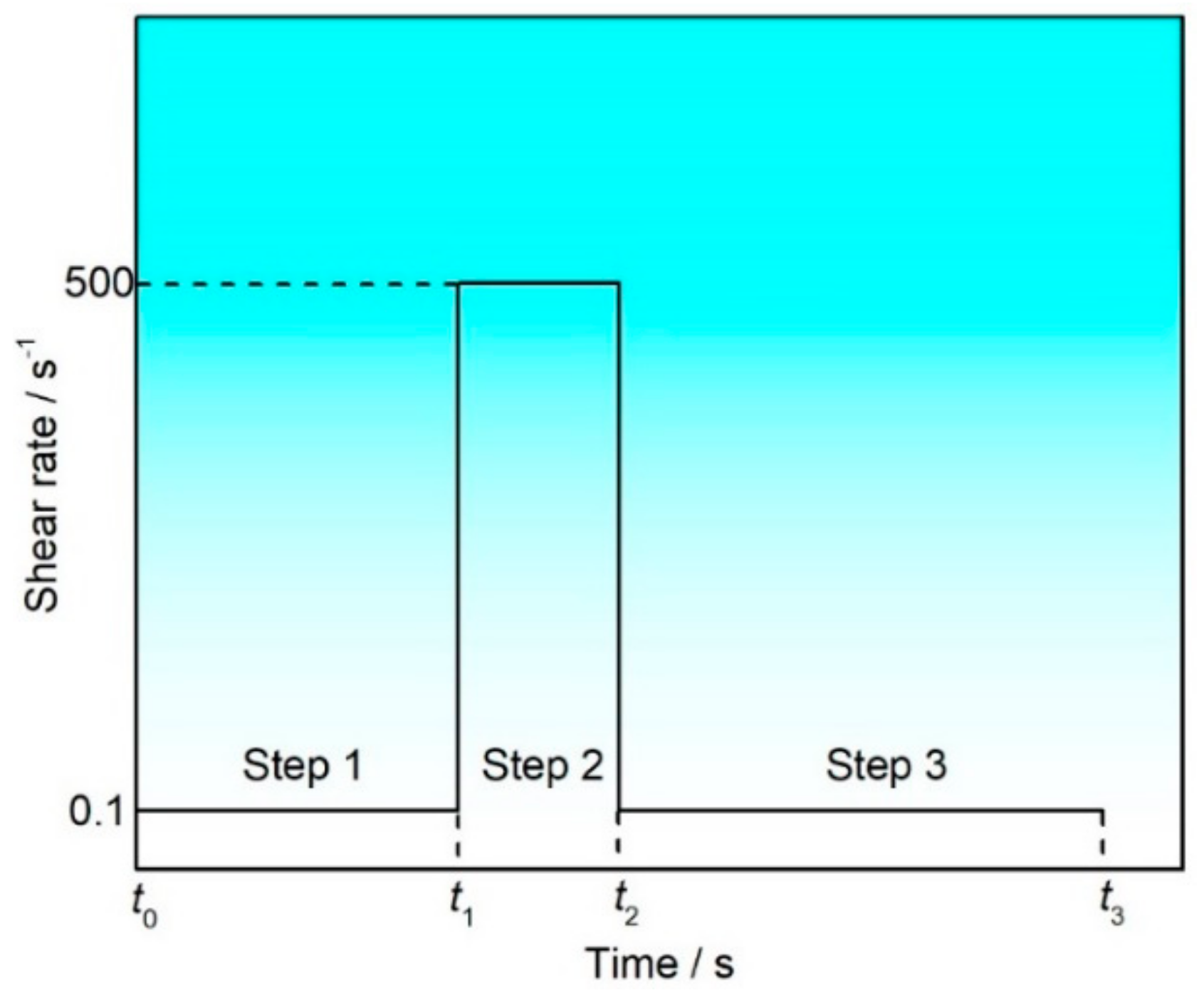 Materials 17 04626 g003