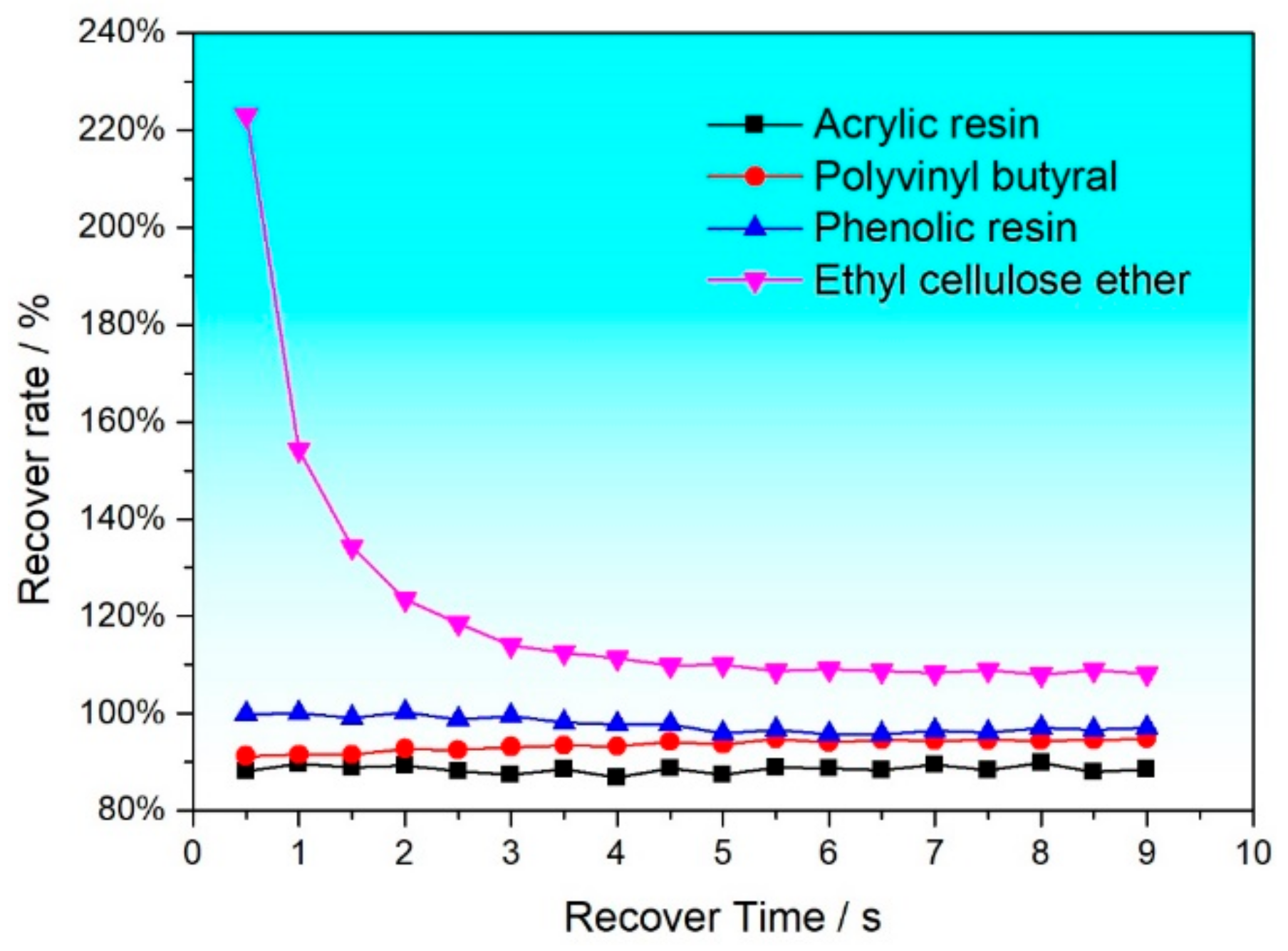 Materials 17 04626 g005